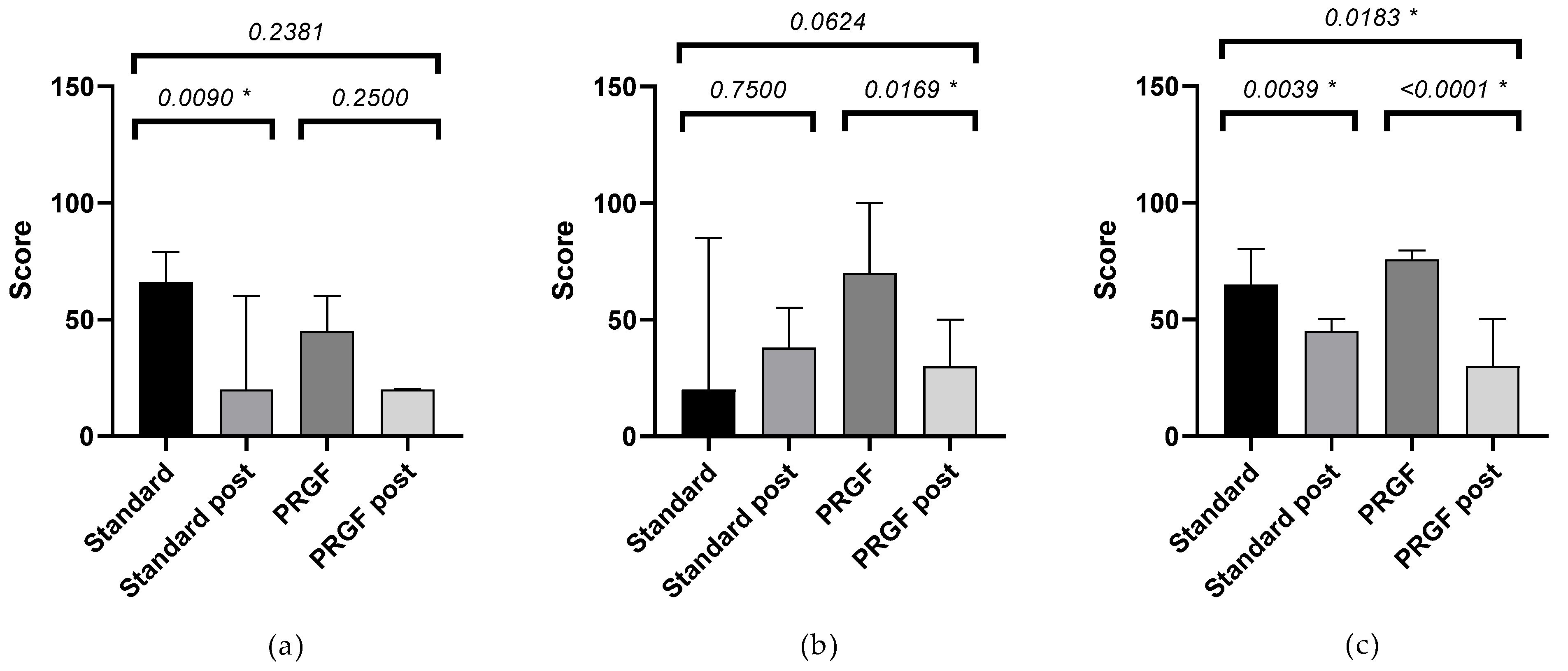 Medicina 59 00928 g0a2