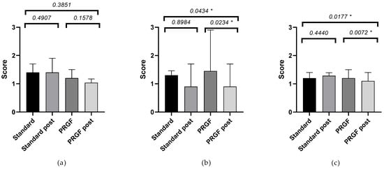 Medicina 59 00928 g0a3