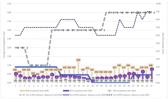 Medicina 59 00946 g0a1