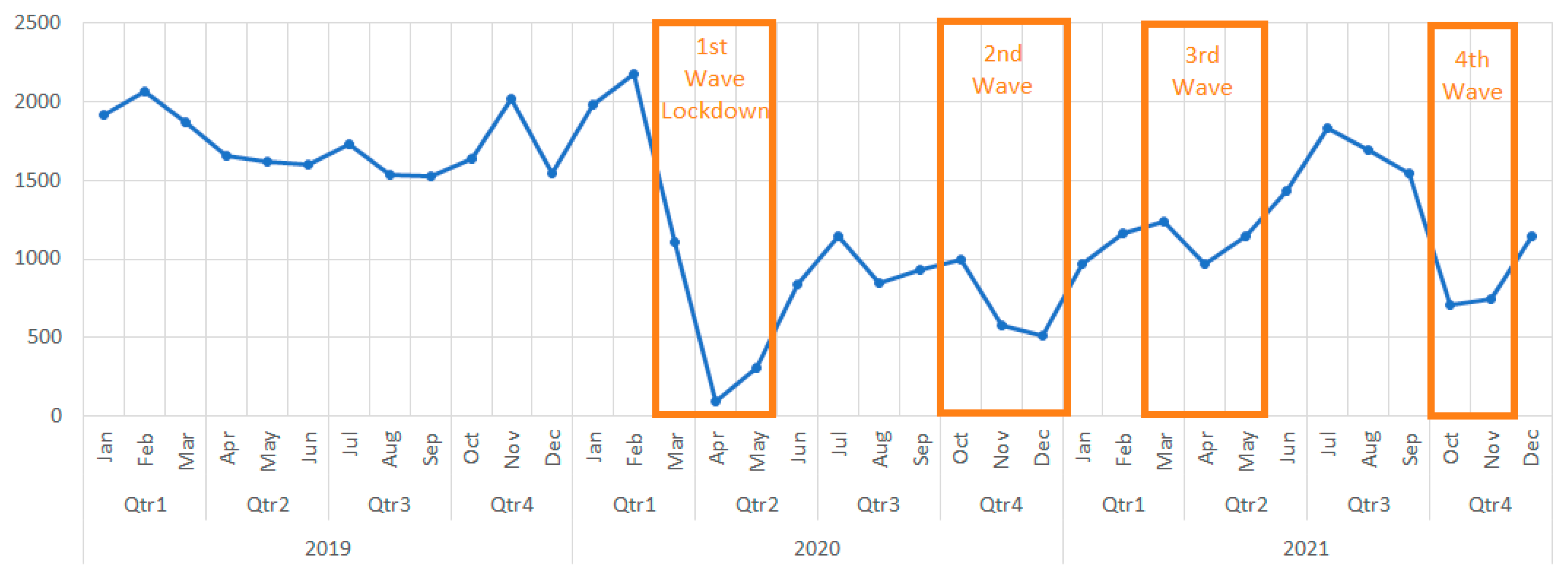 Medicina 59 00970 g002