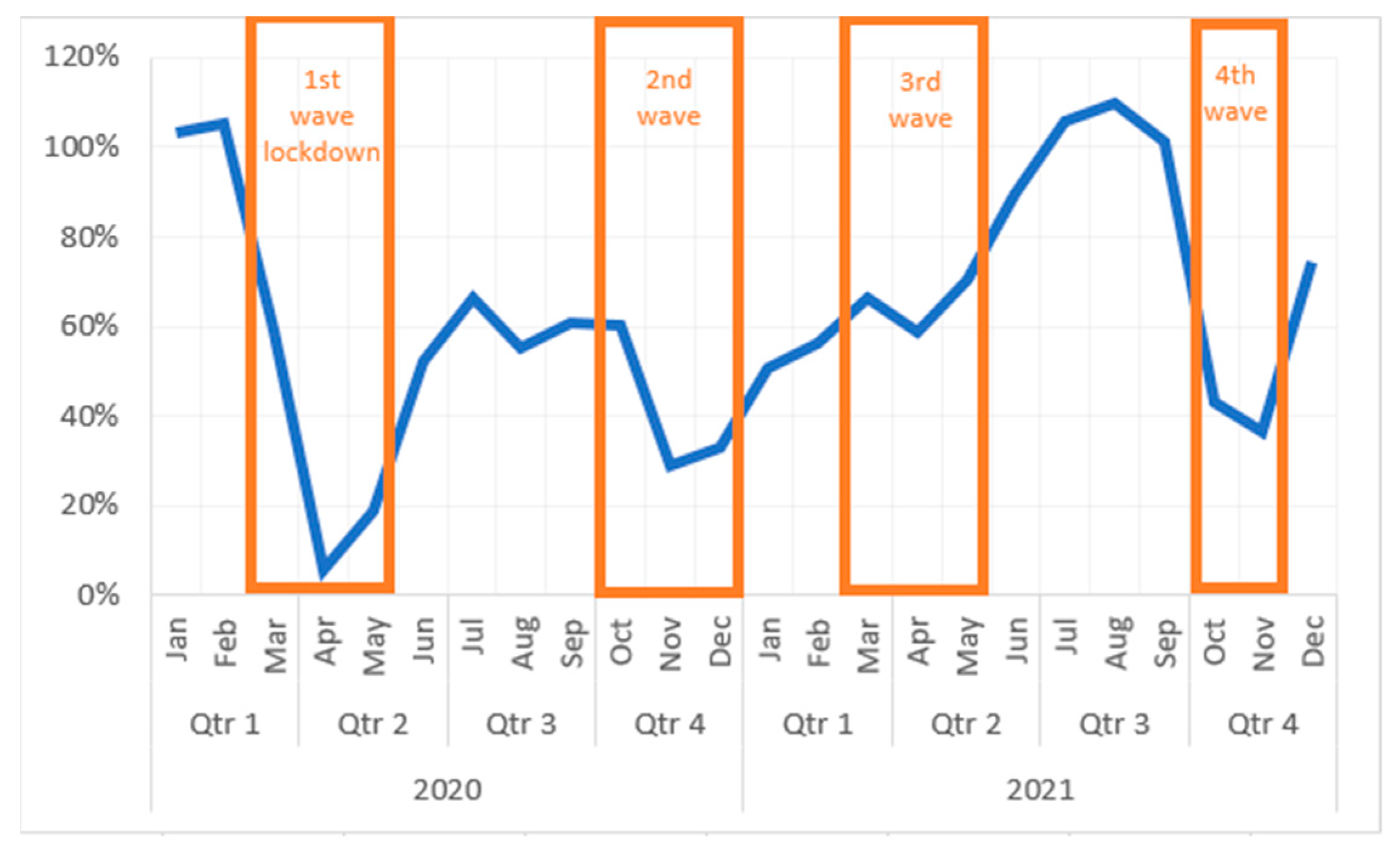 Medicina 59 00970 g003