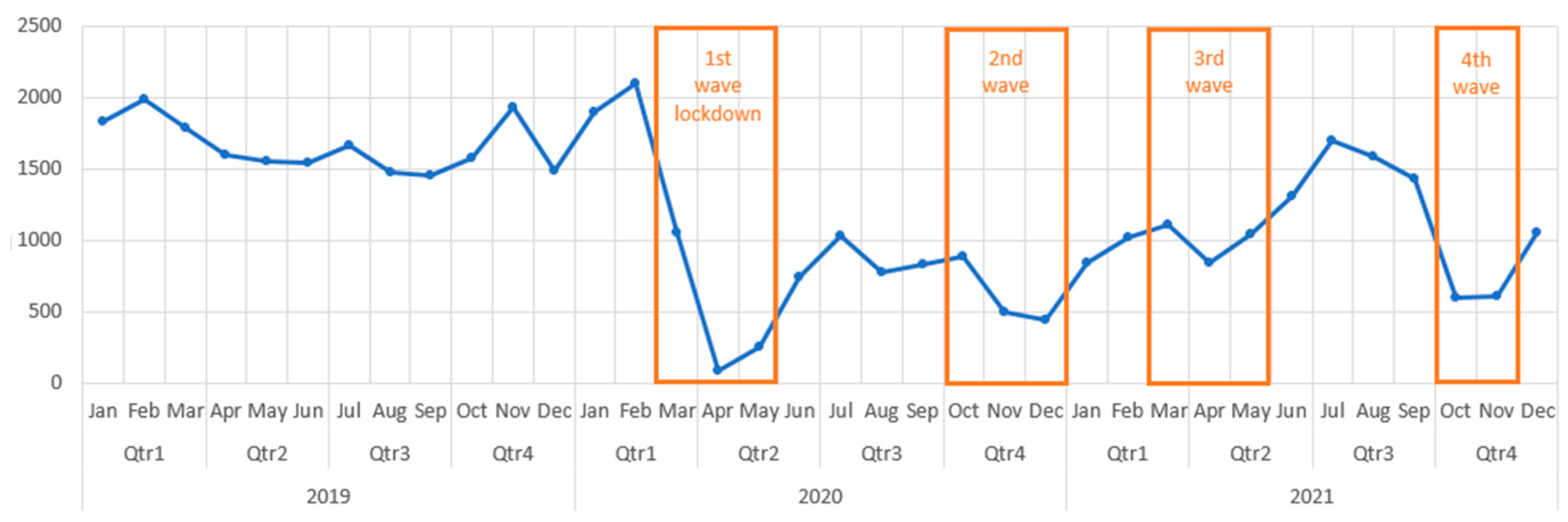 Medicina 59 00970 g004