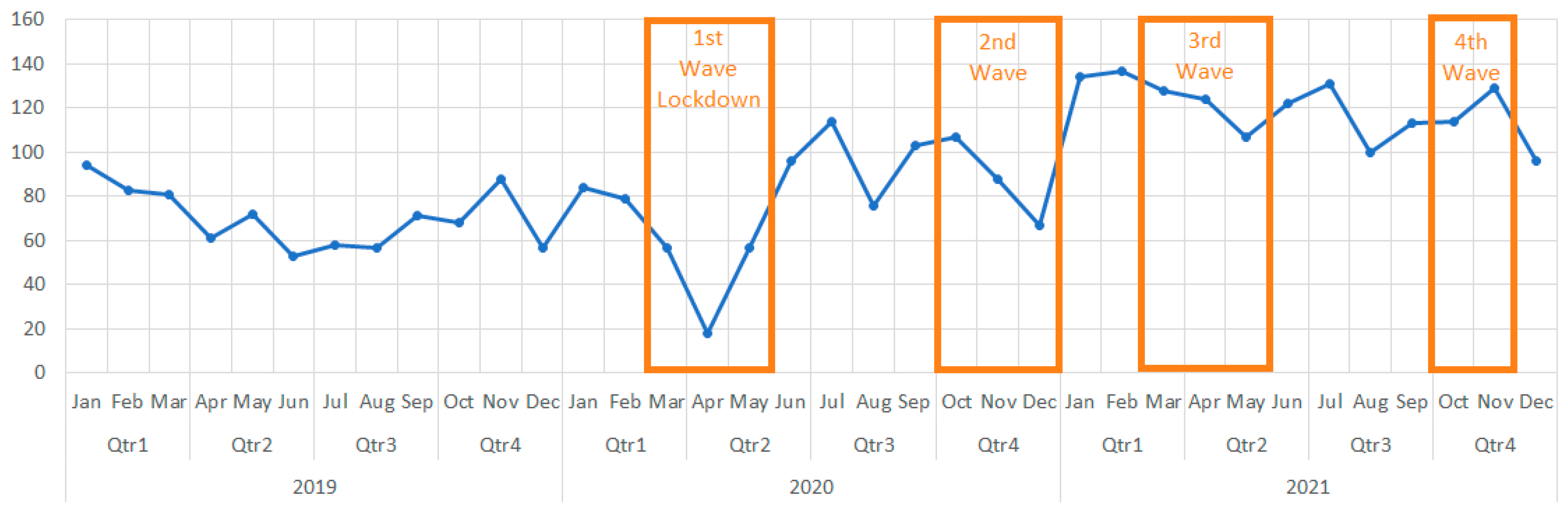Medicina 59 00970 g005