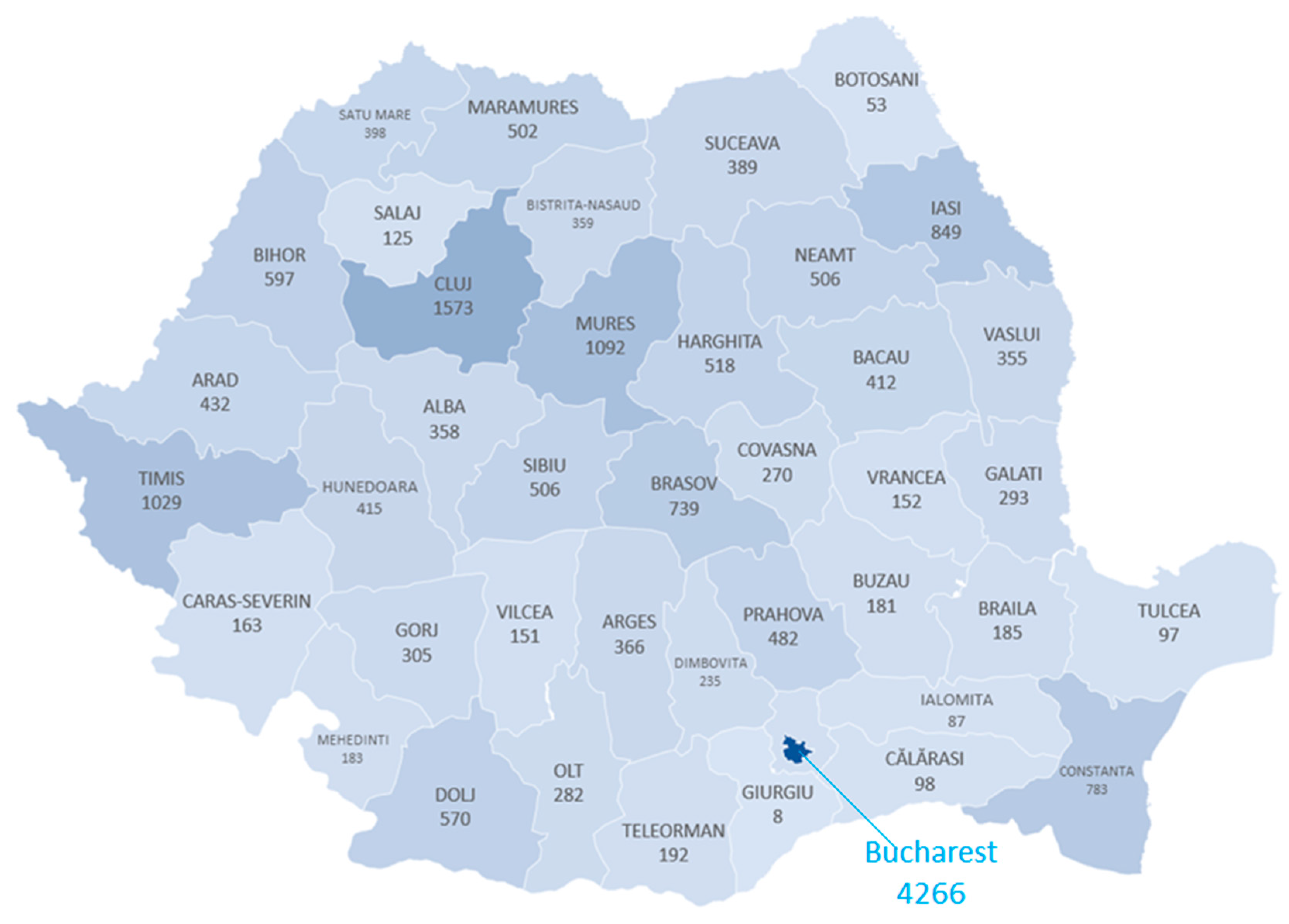 Medicina 59 00970 g006