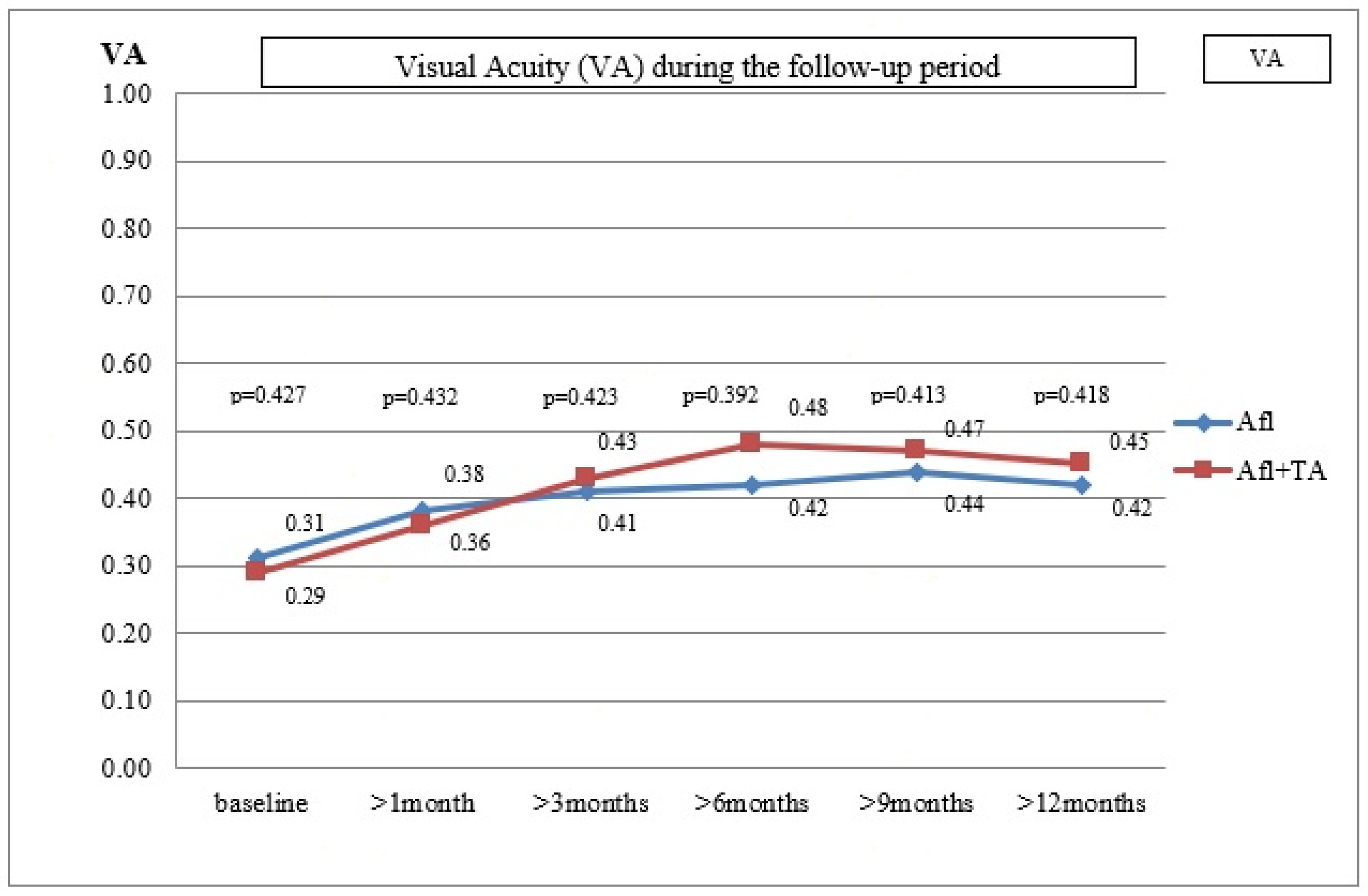 Medicina 59 00982 g001
