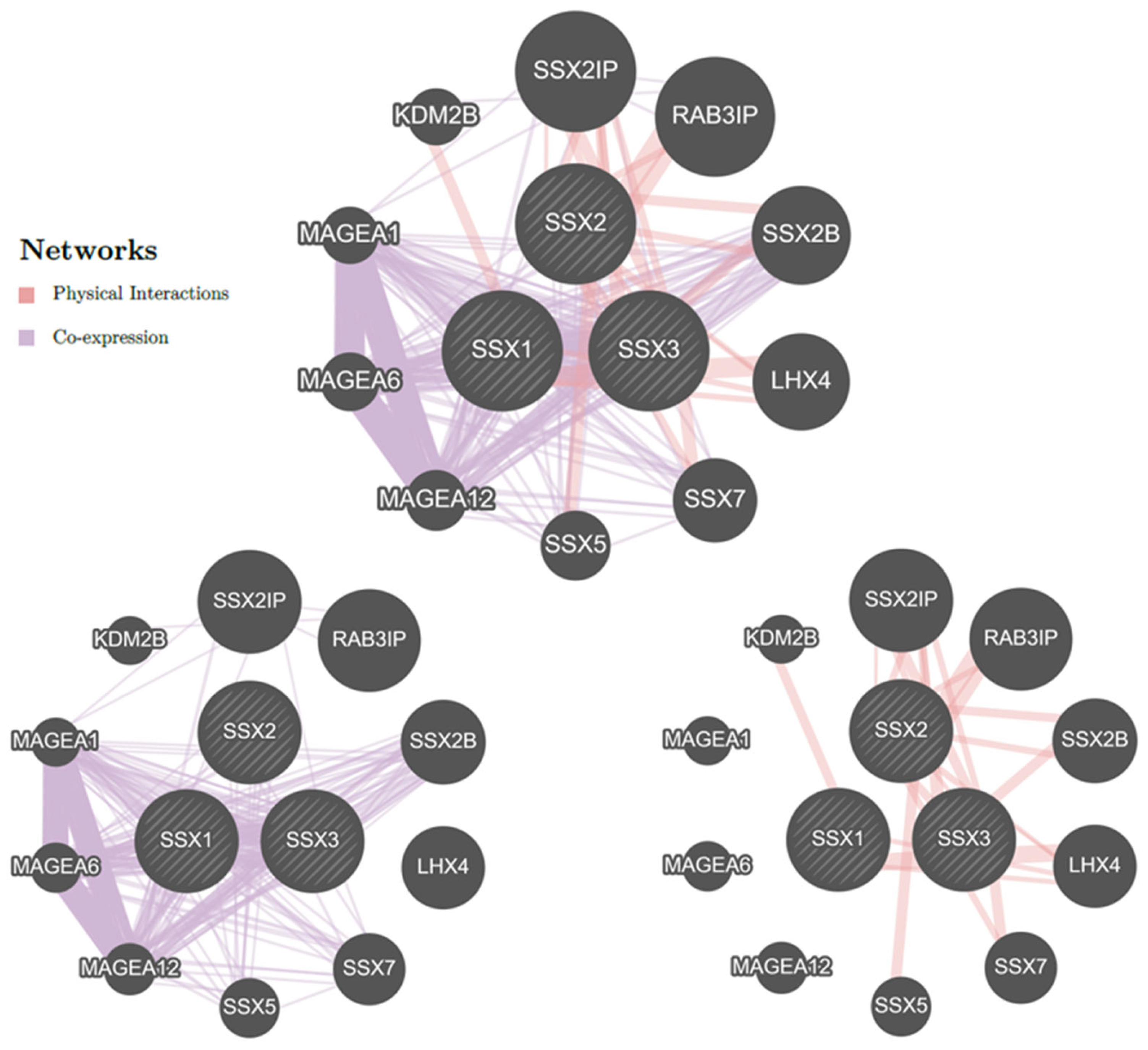 Medicina 59 00988 g009