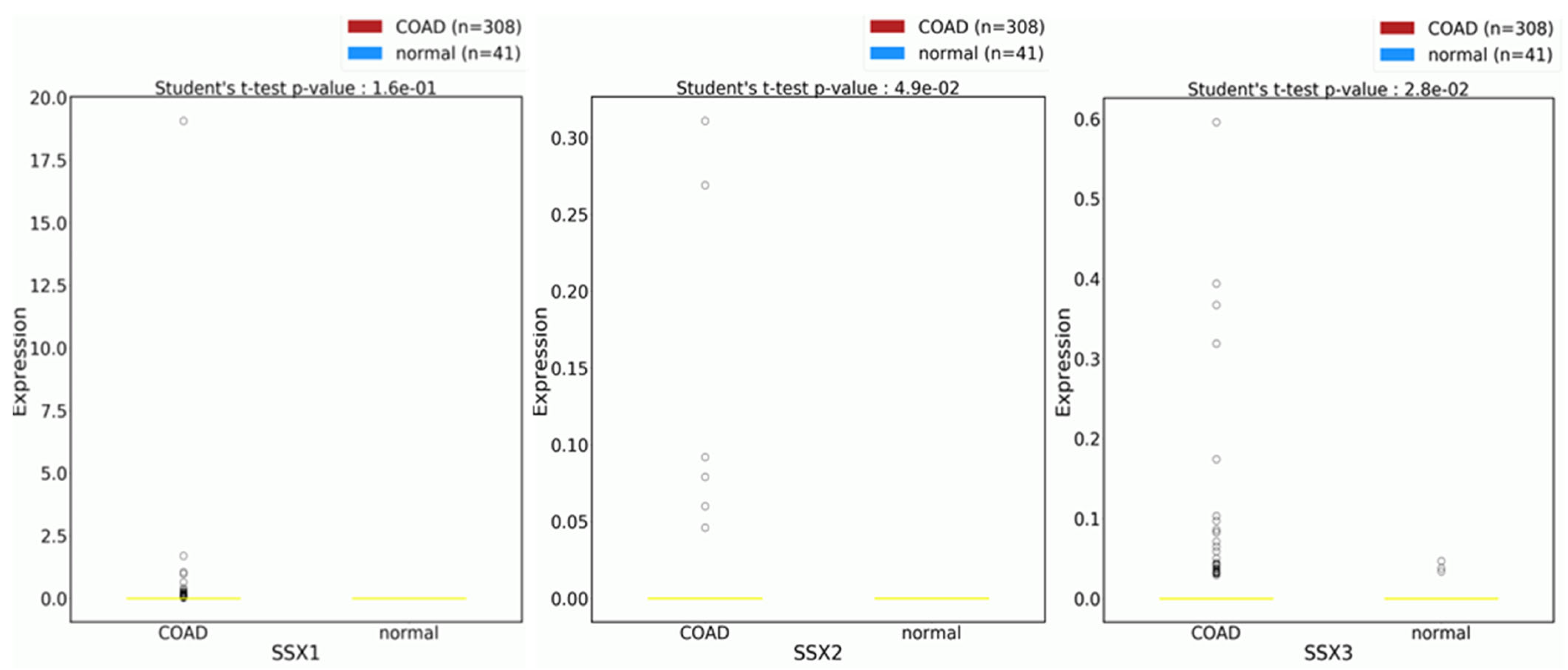 Medicina 59 00988 g010