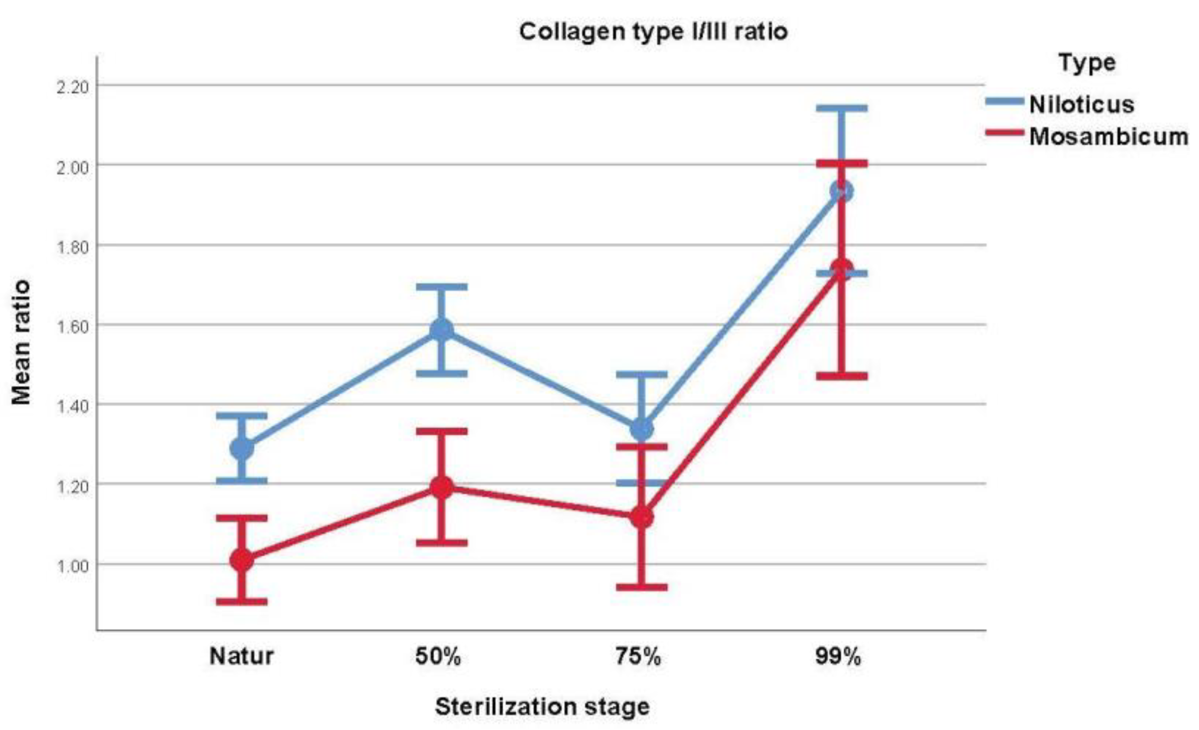 Medicina 59 01002 g004 Medicina 59 01002 g004