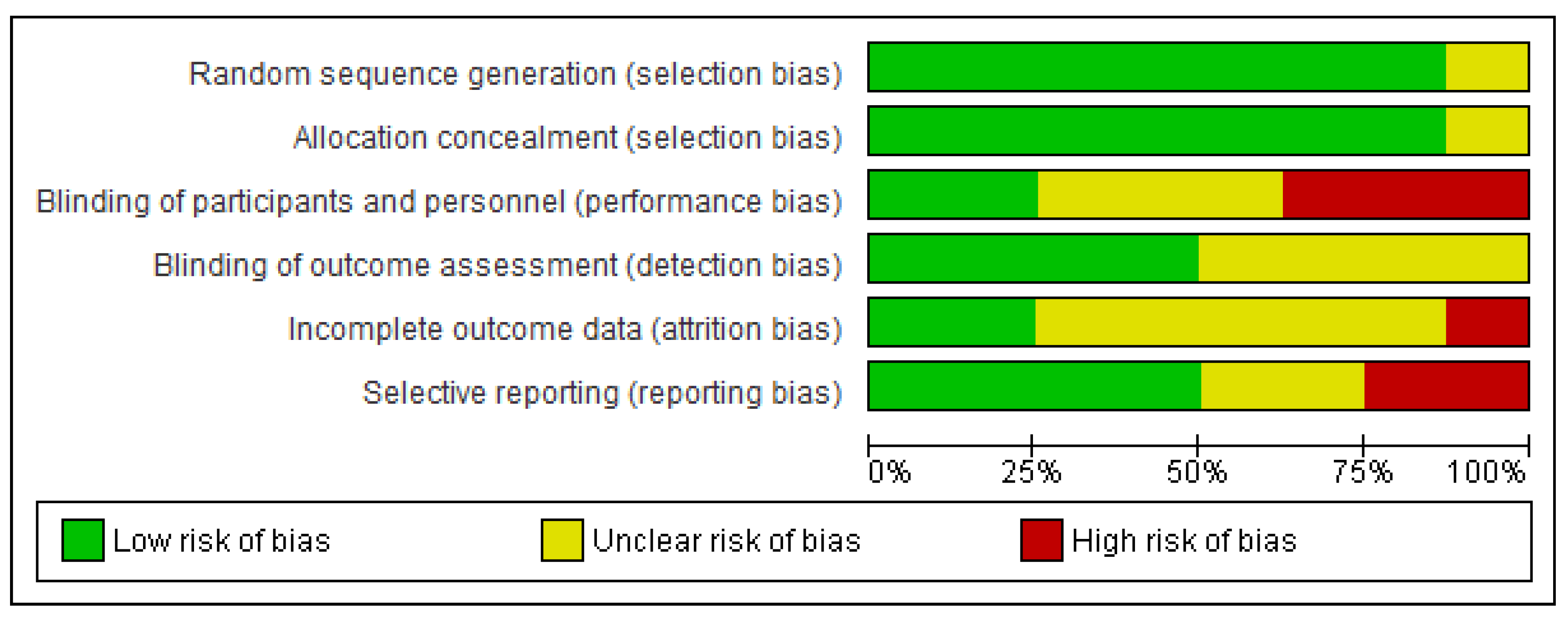 Medicina 59 01004 g004 Medicina 59 01004 g004