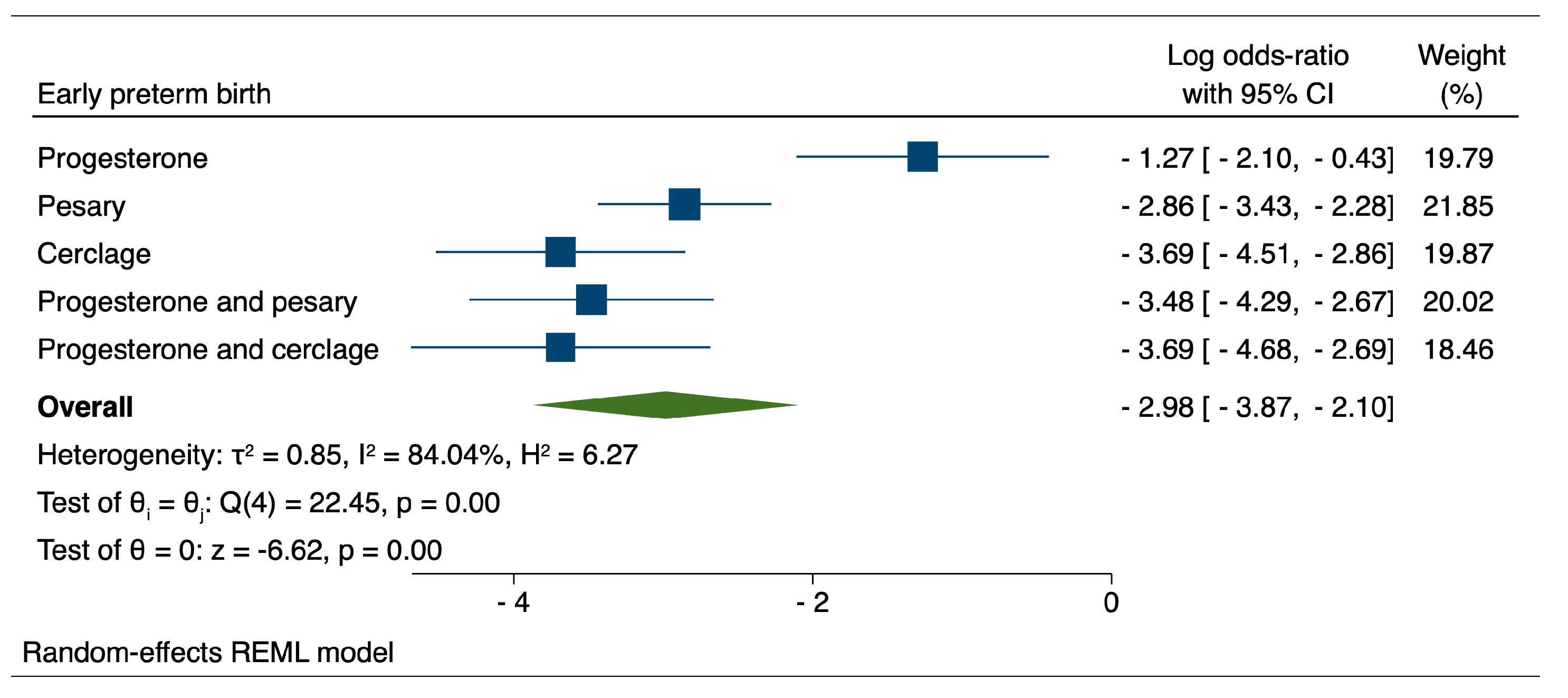 Medicina 59 01018 g002 Medicina 59 01018 g002
