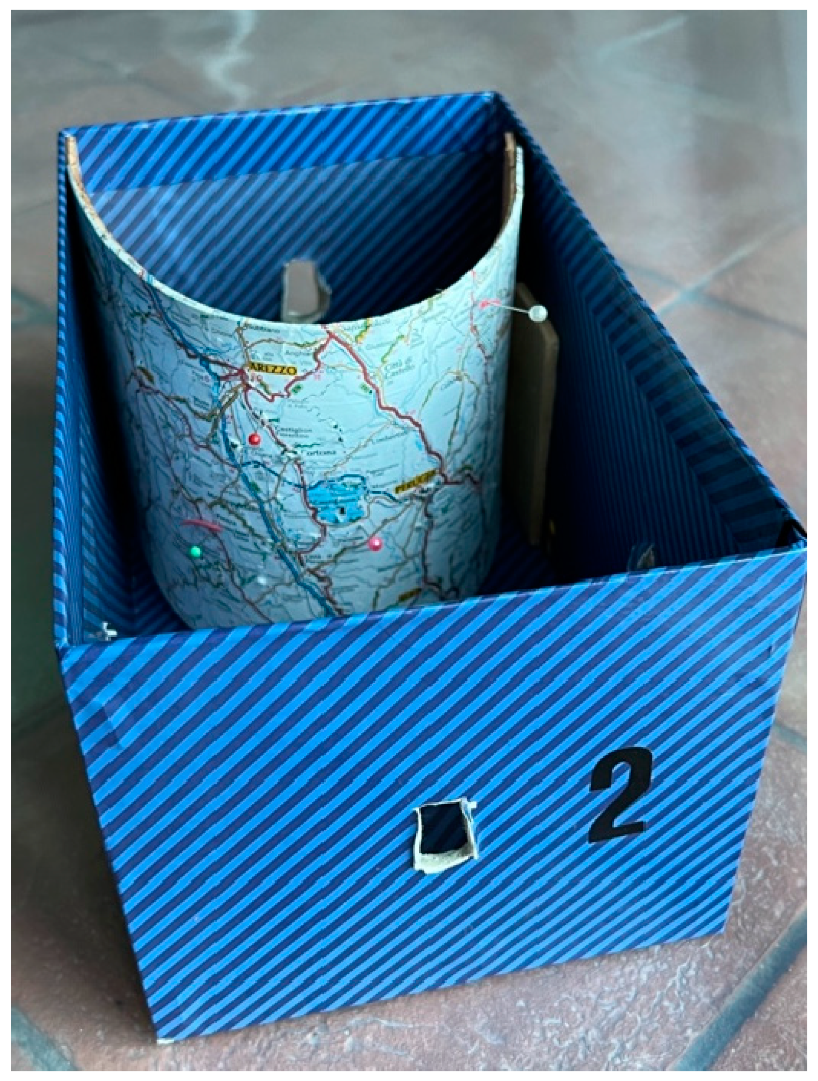 Medicina 59 01019 g002 Medicina 59 01019 g002