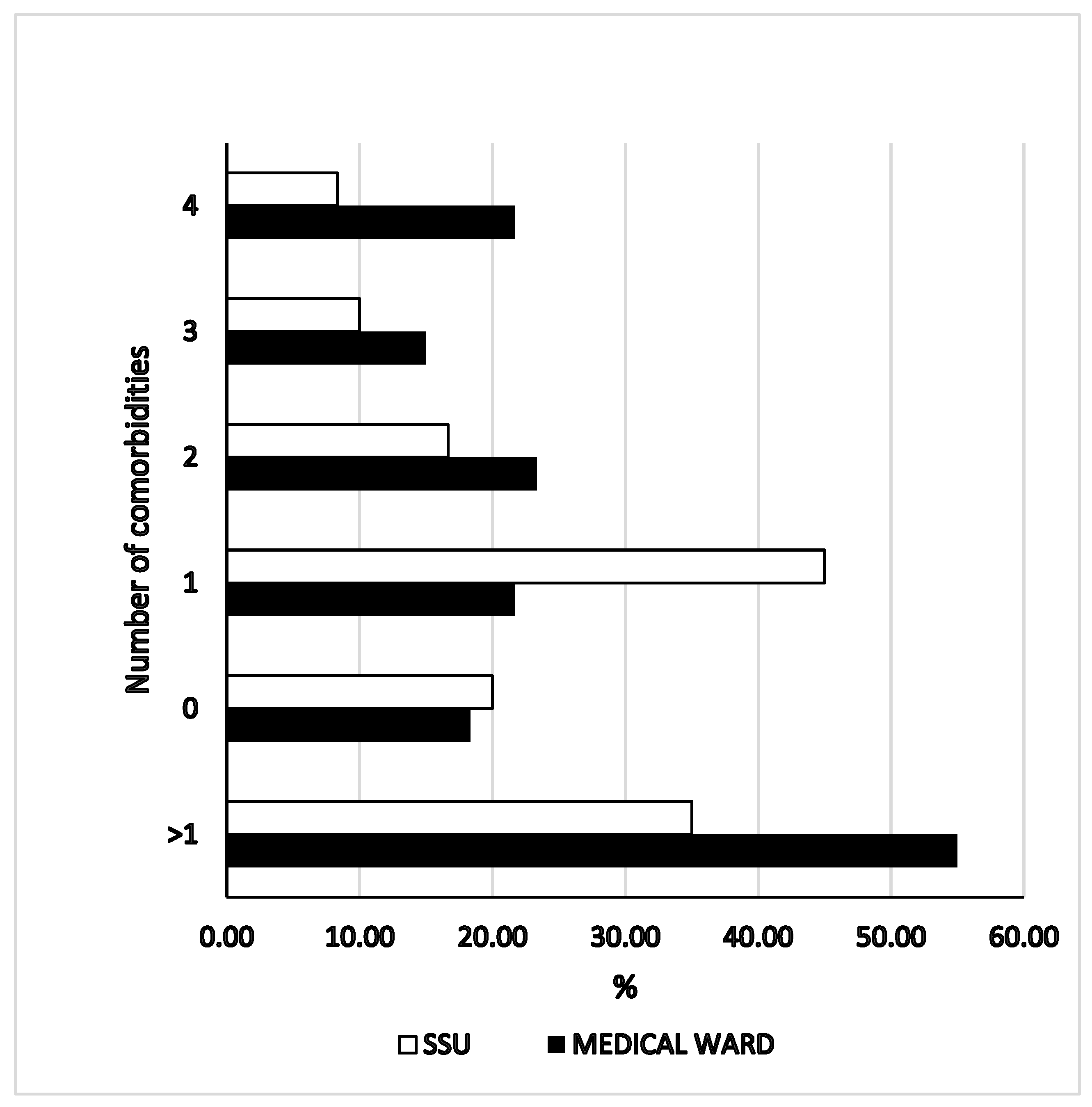 Medicina 59 01021 g001
