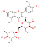 Medicina 59 01022 i003