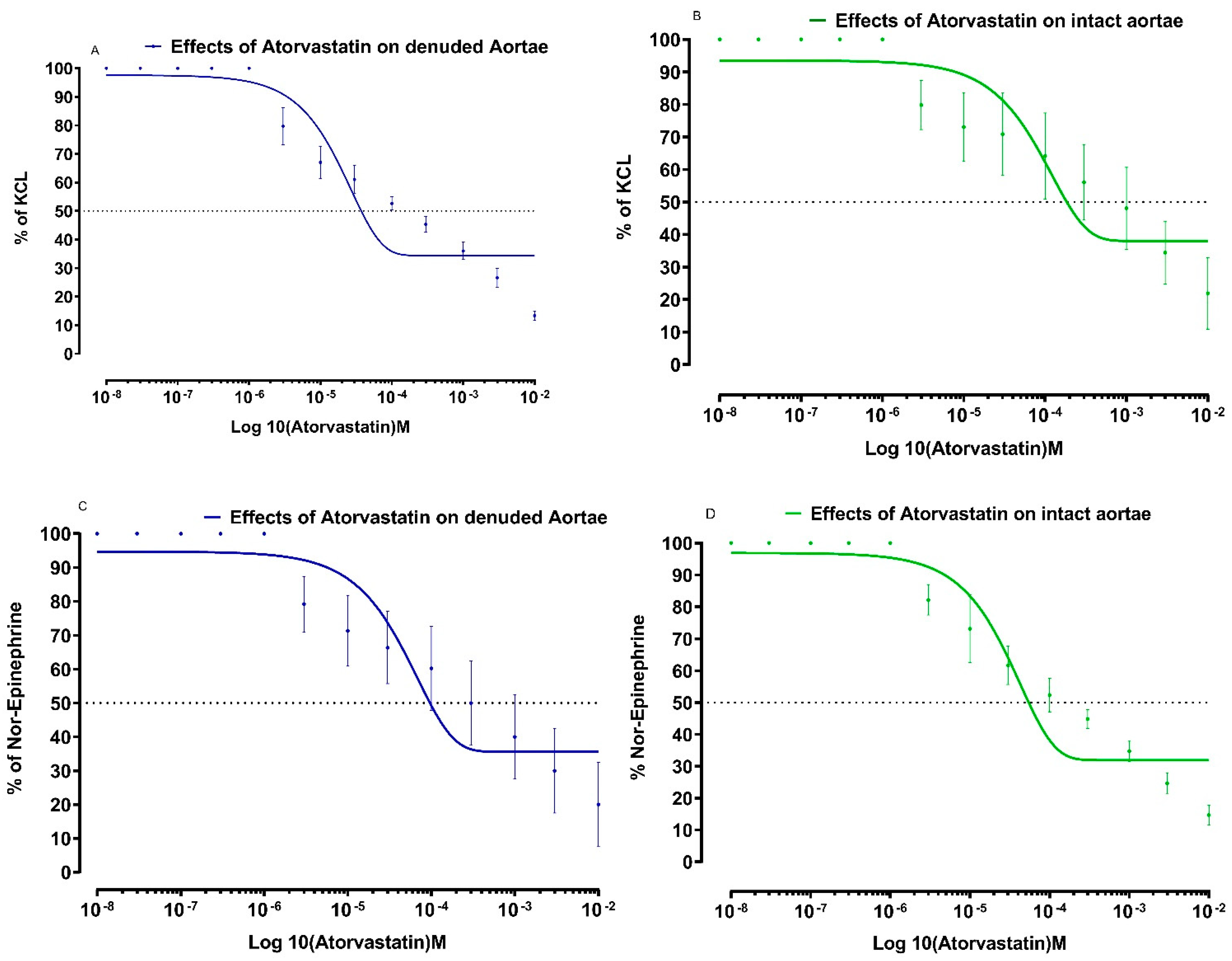 Medicina 59 01023 g001