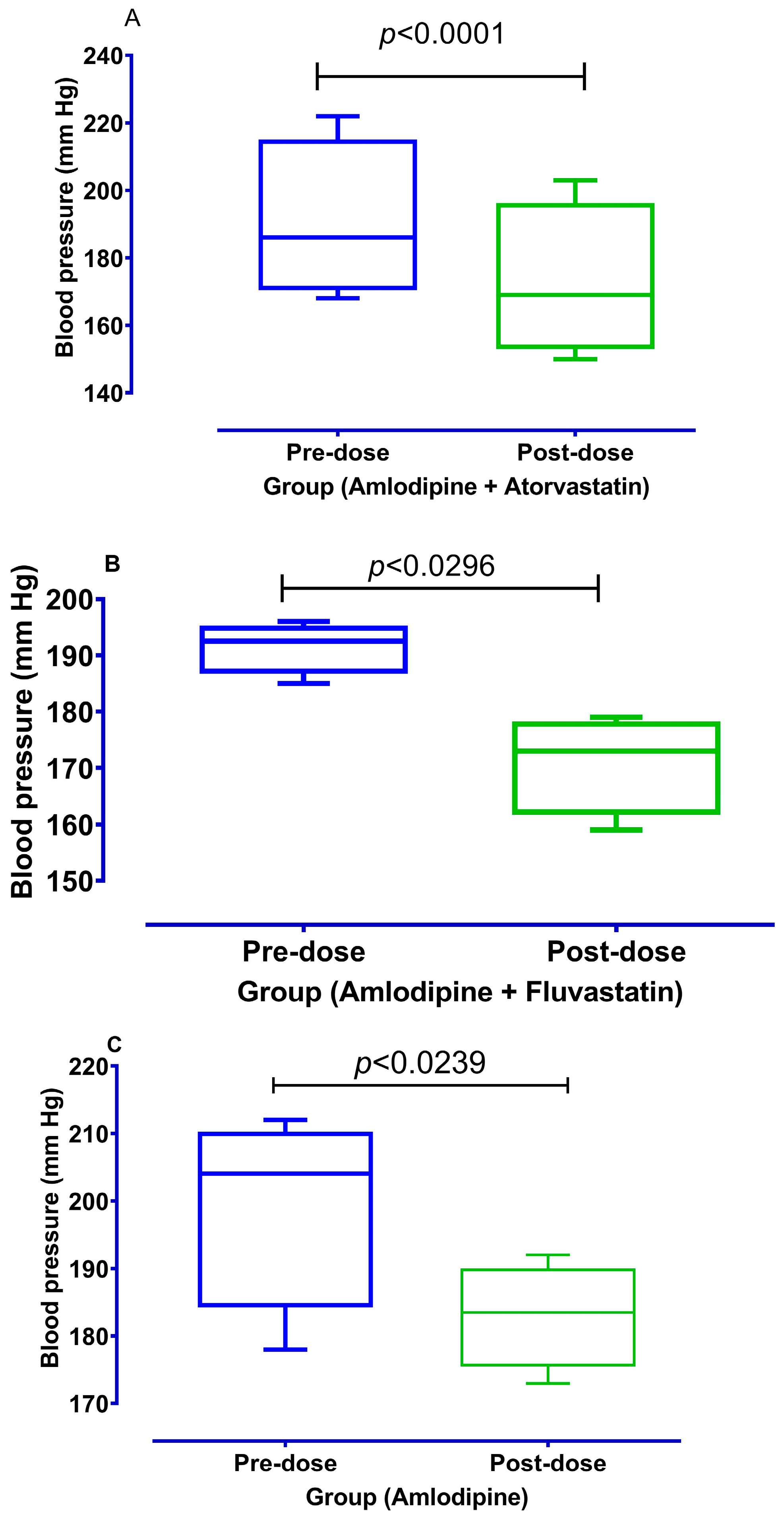 Medicina 59 01023 g005