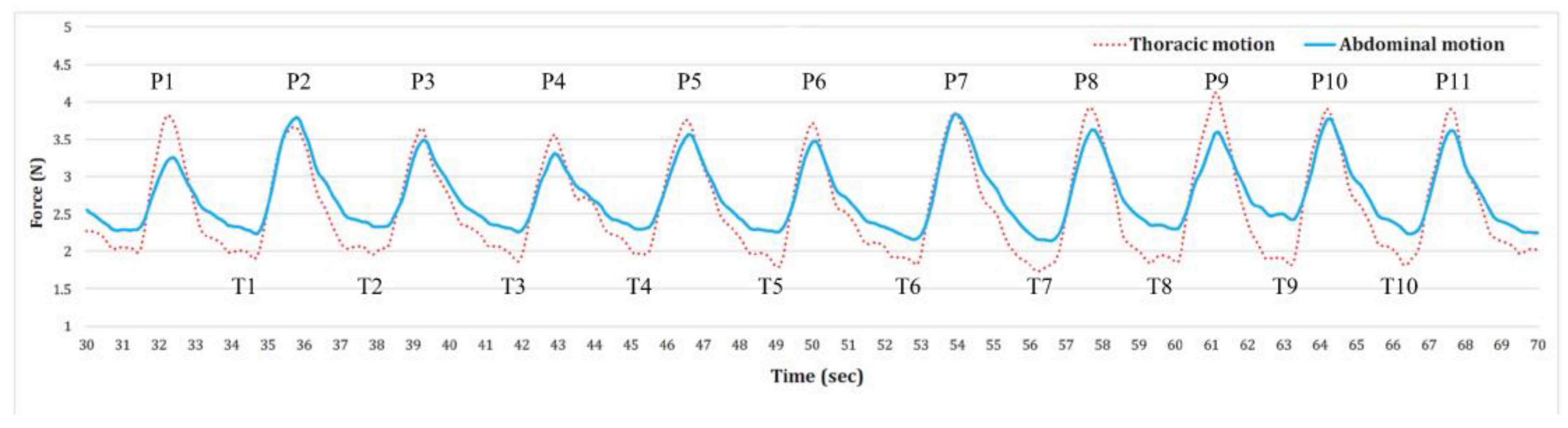 Medicina 59 01024 g002