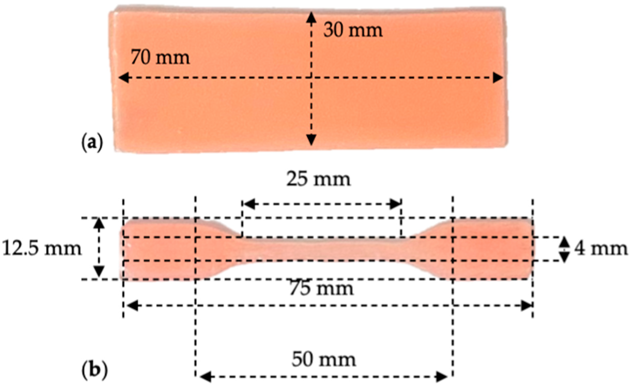 Medicina 59 01042 g002