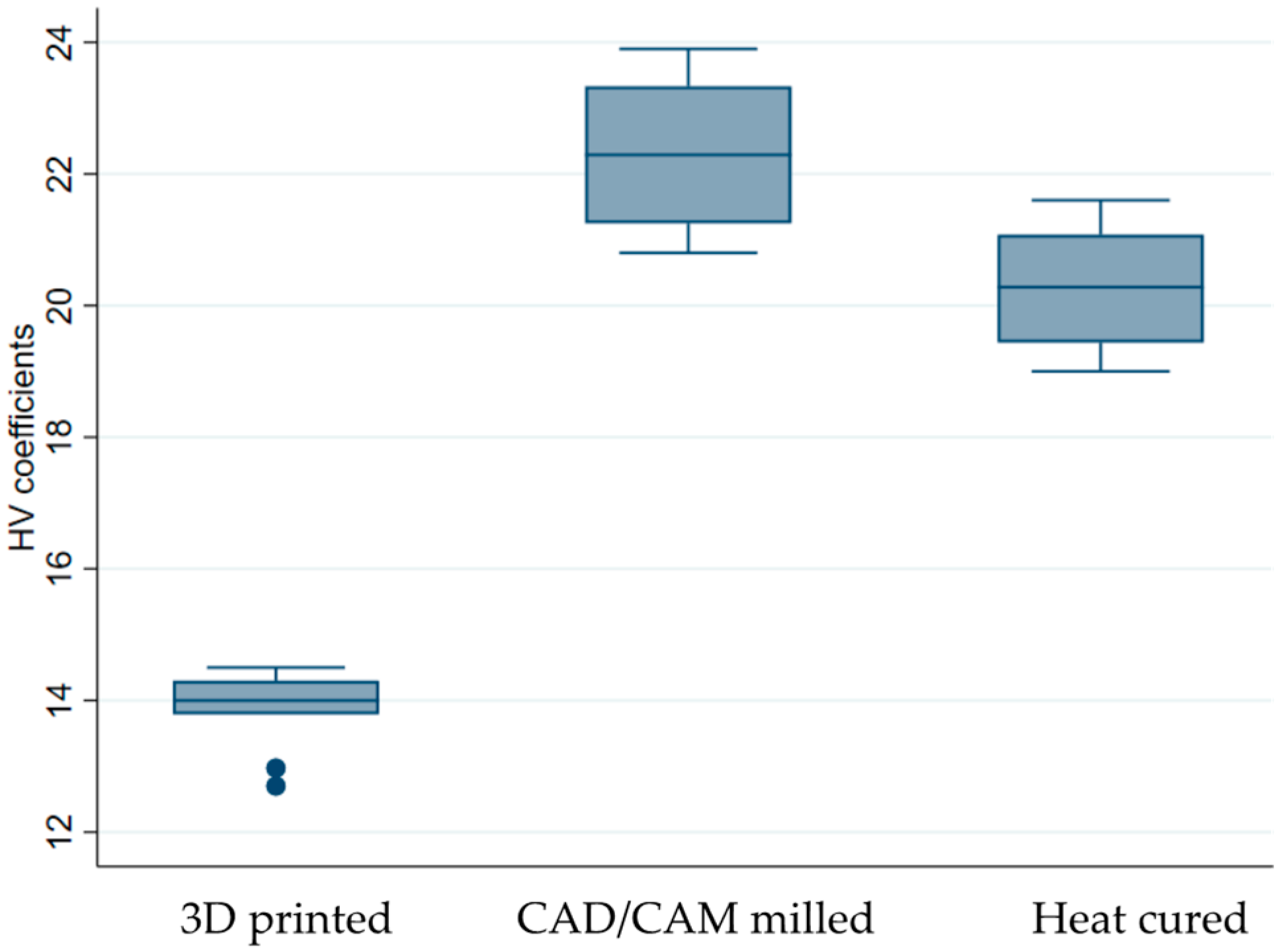Medicina 59 01042 g008