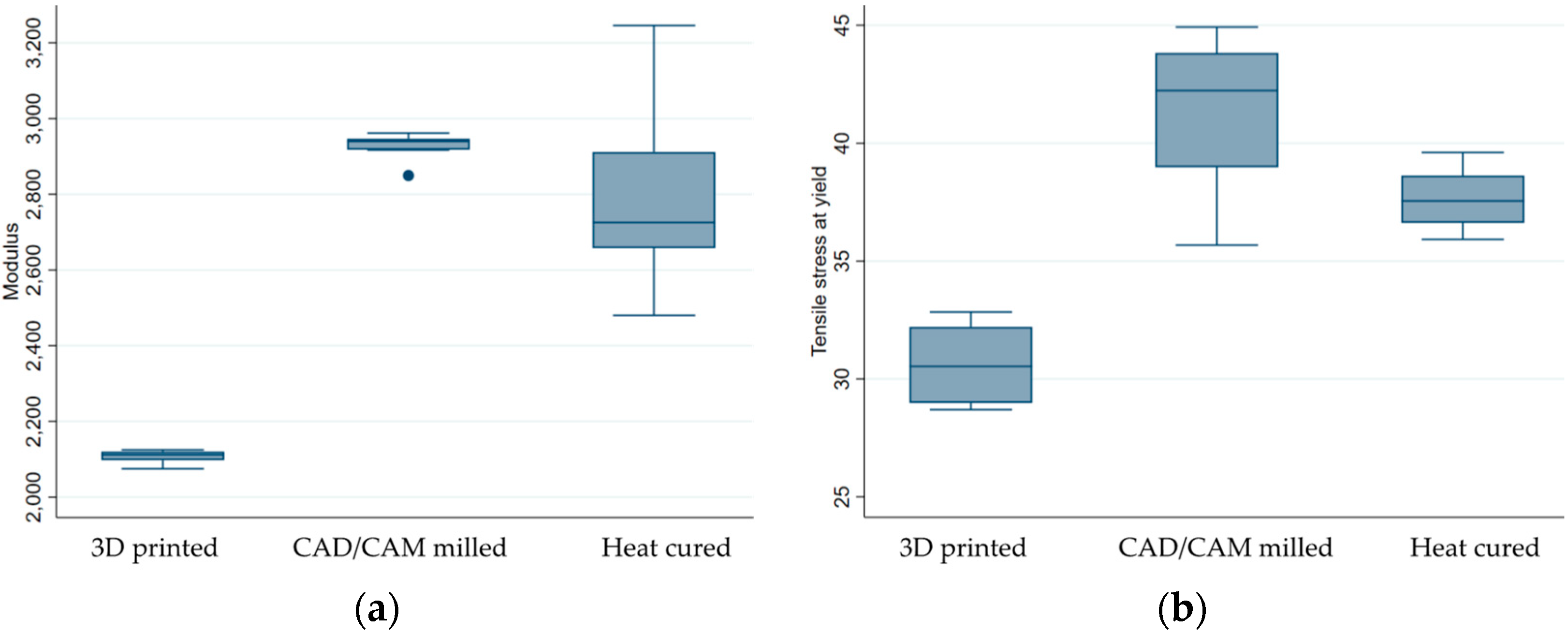 Medicina 59 01042 g009