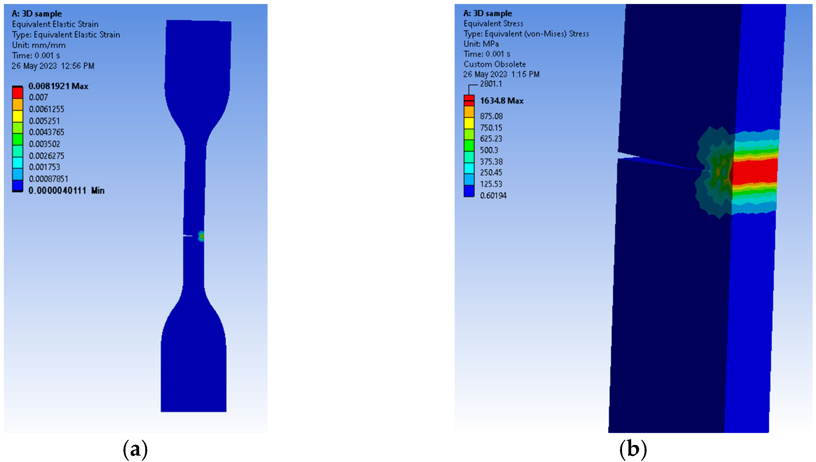 Medicina 59 01042 g010