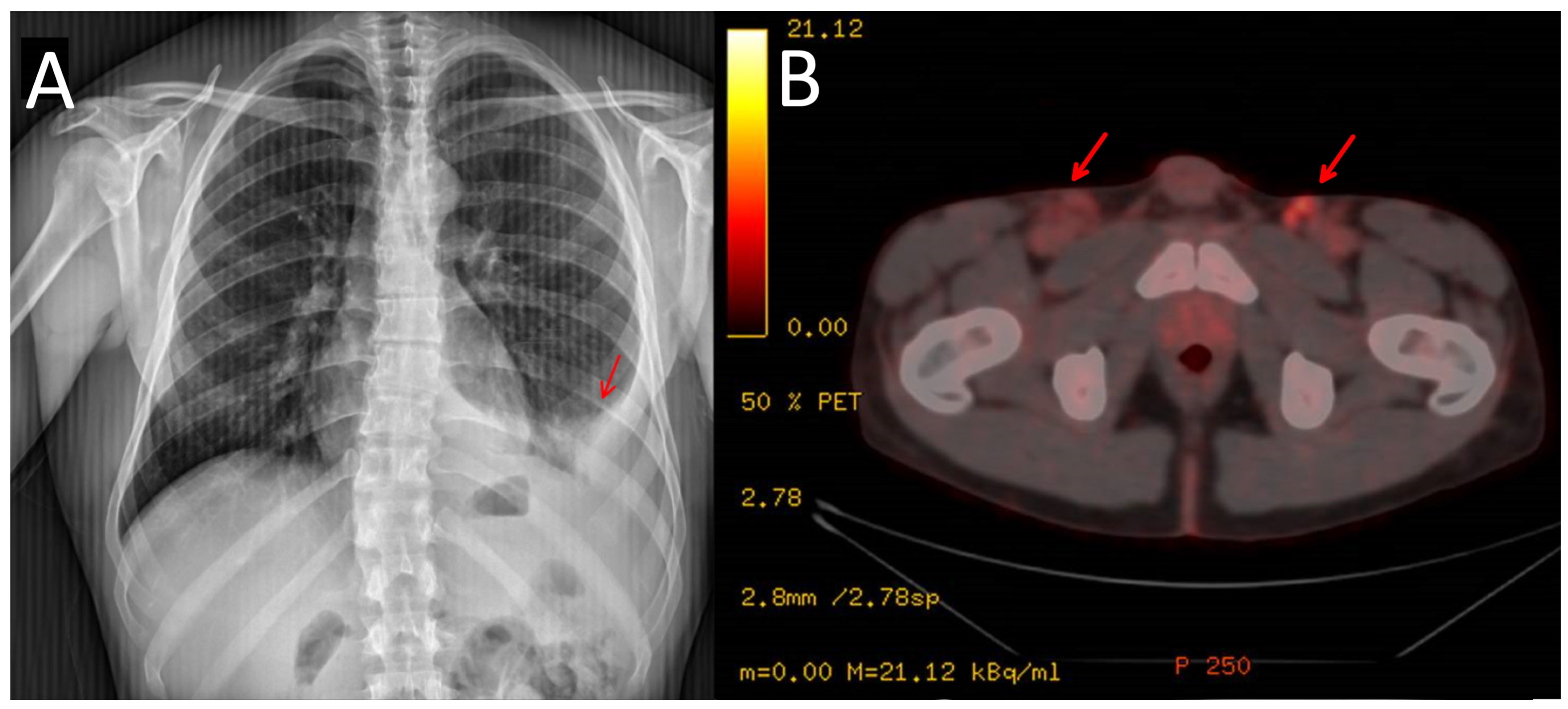 Medicina 59 01049 g002