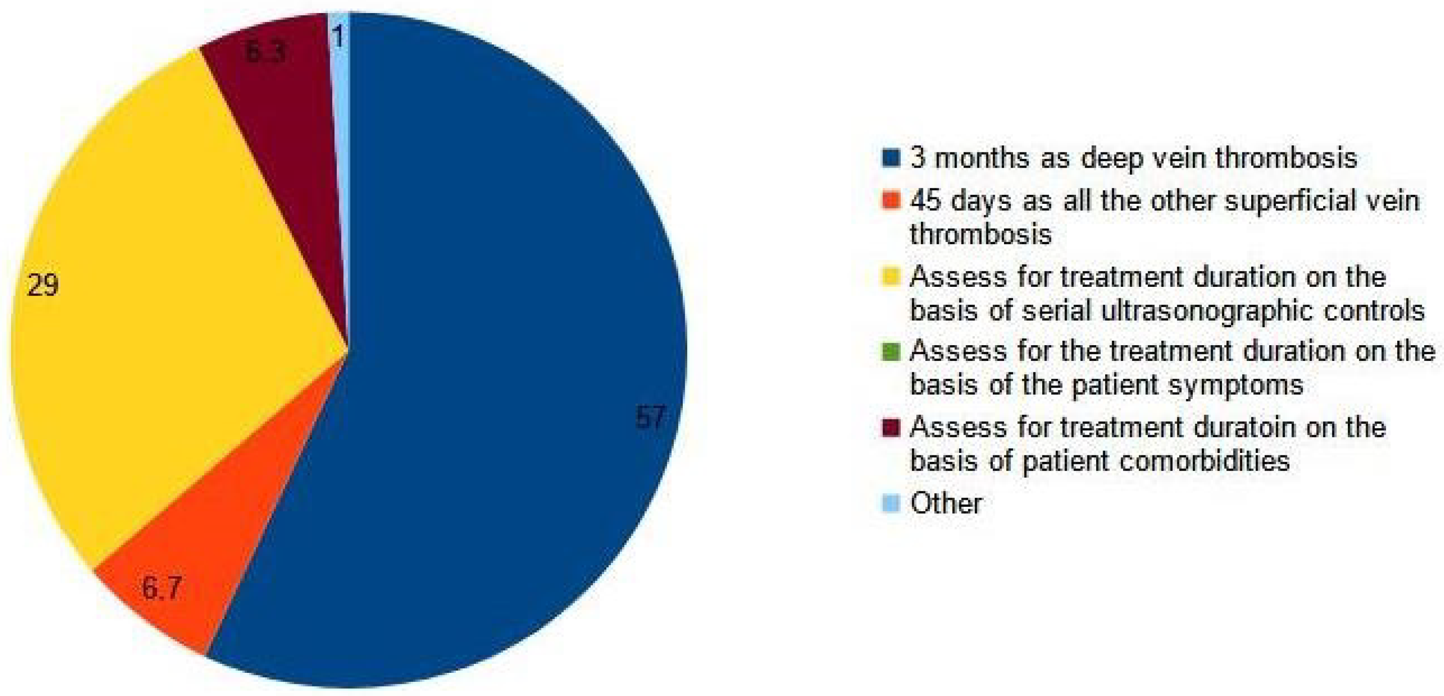 Medicina 59 01068 g003 Medicina 59 01068 g003