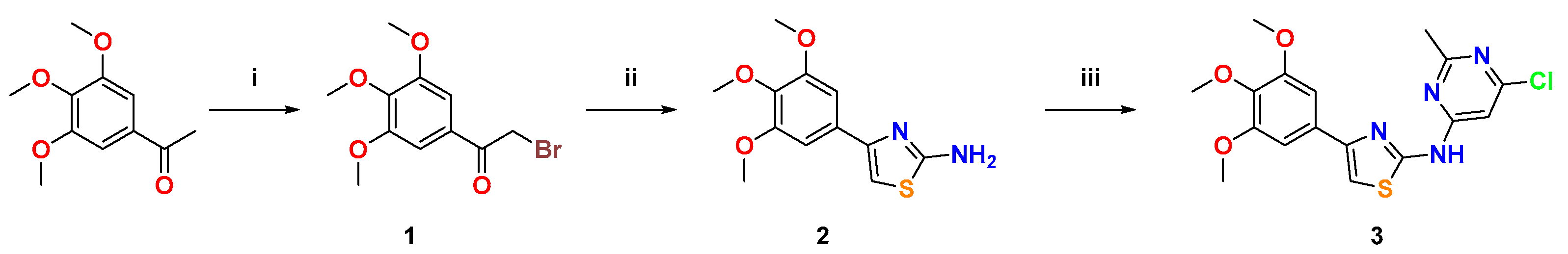 Medicina 59 01076 sch001