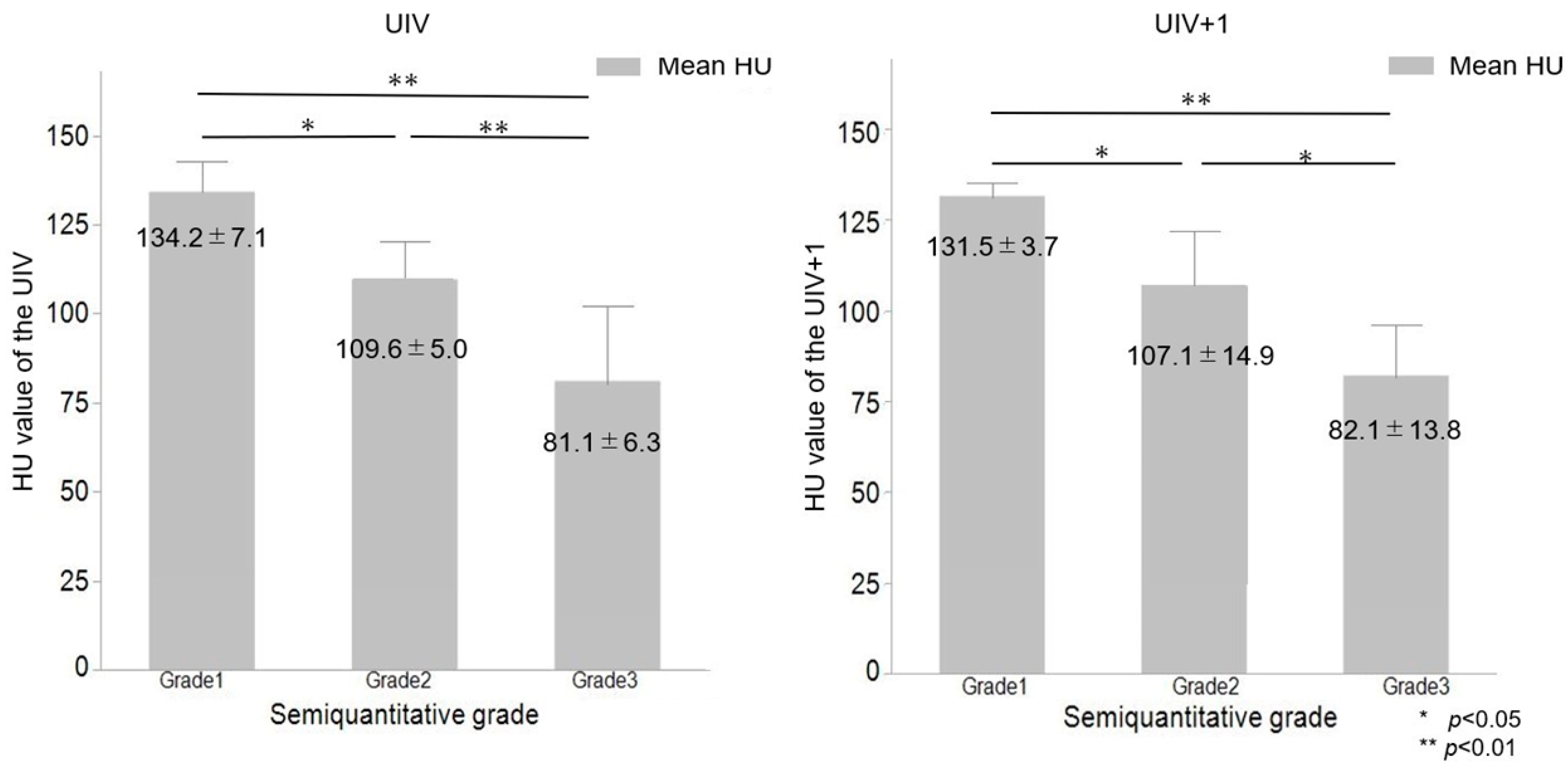 Medicina 59 01086 g003
