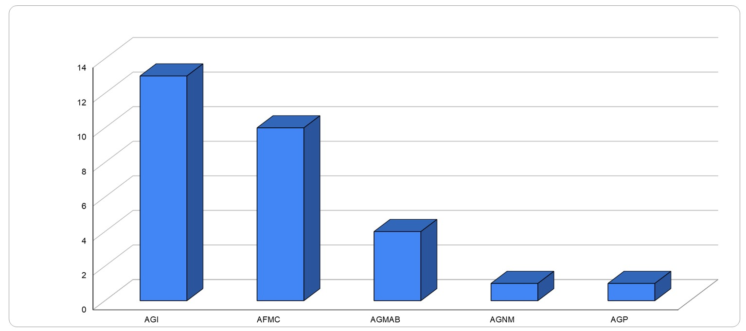 Medicina 59 01093 g001