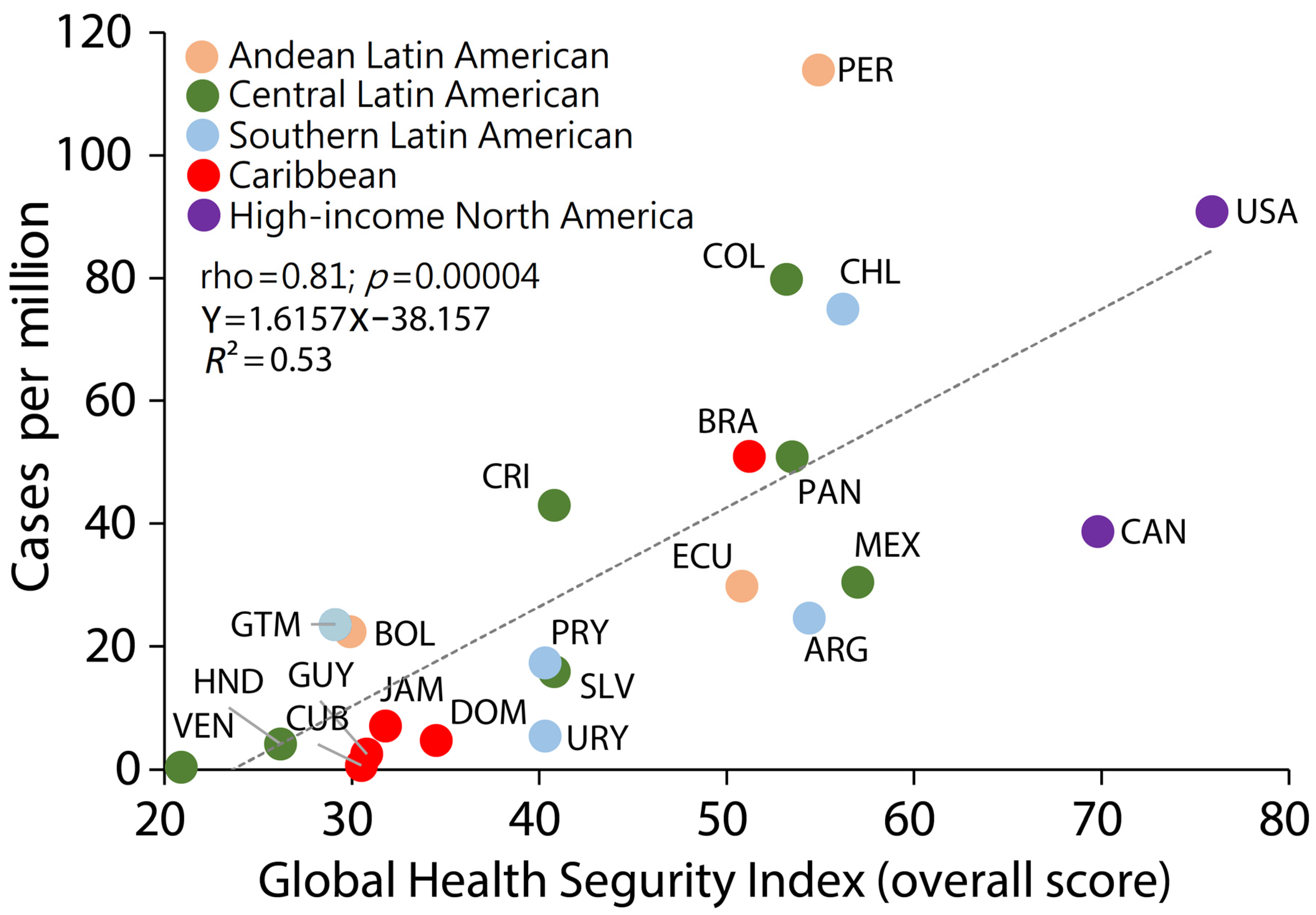 Medicina 59 01096 g007
