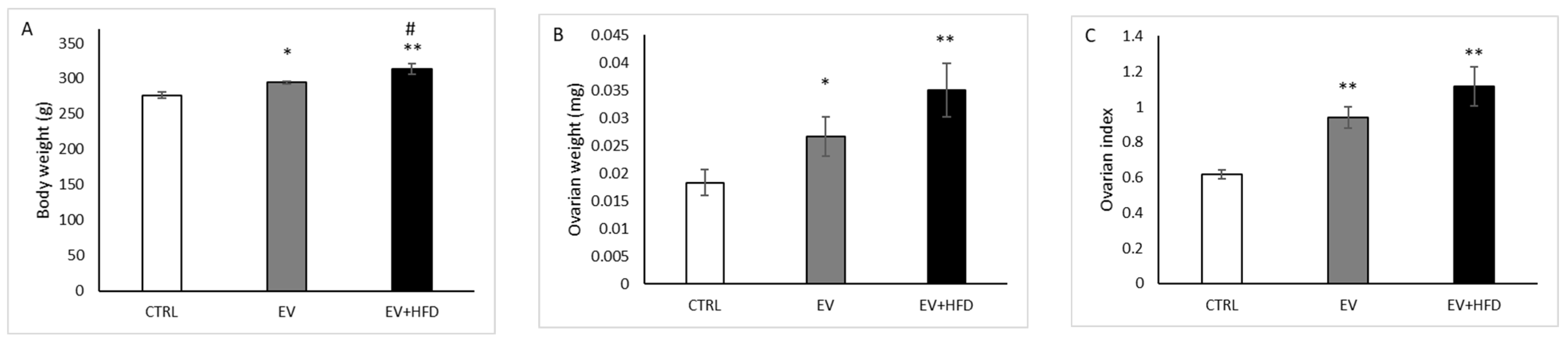 Medicina 59 01104 g001