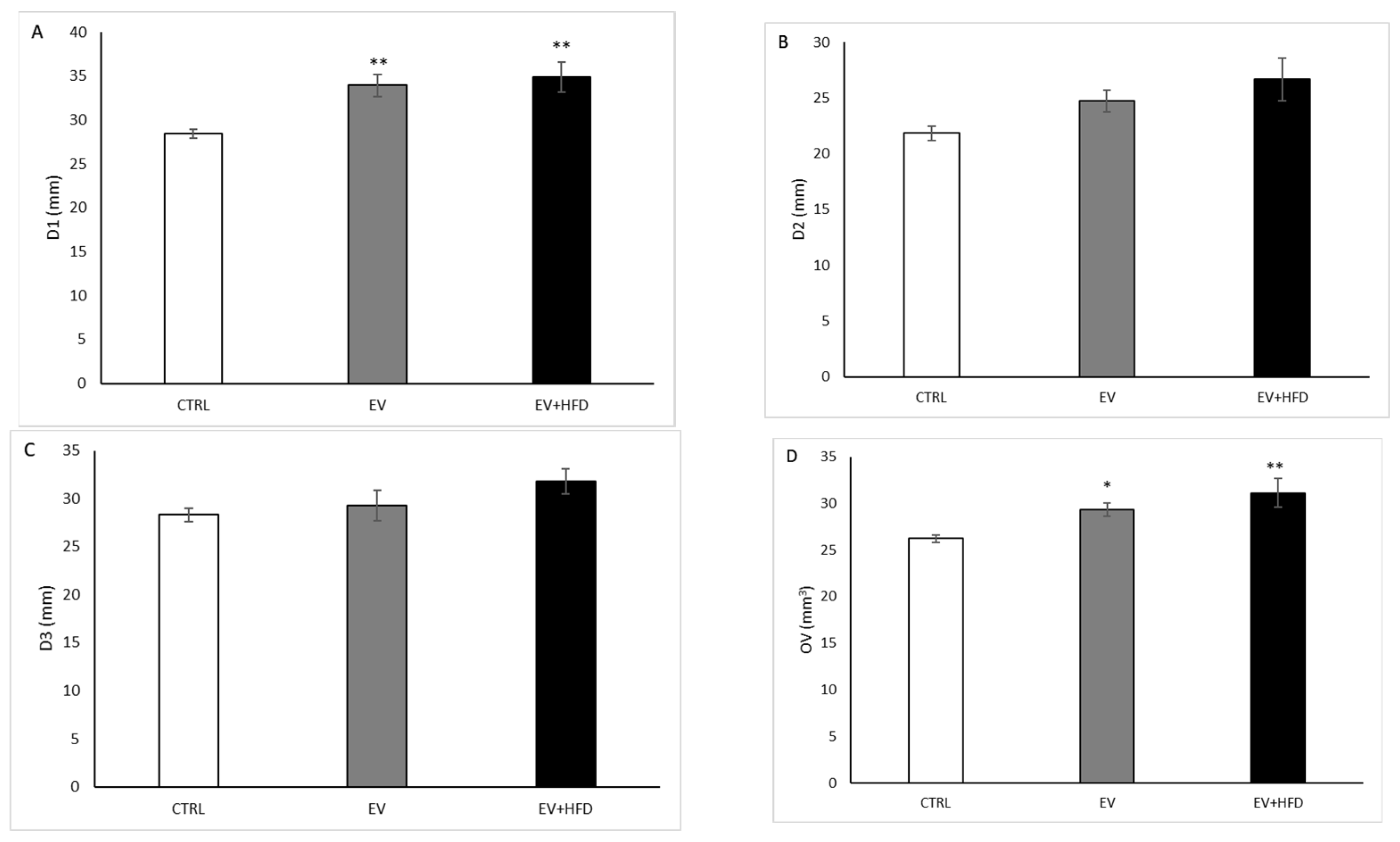 Medicina 59 01104 g004