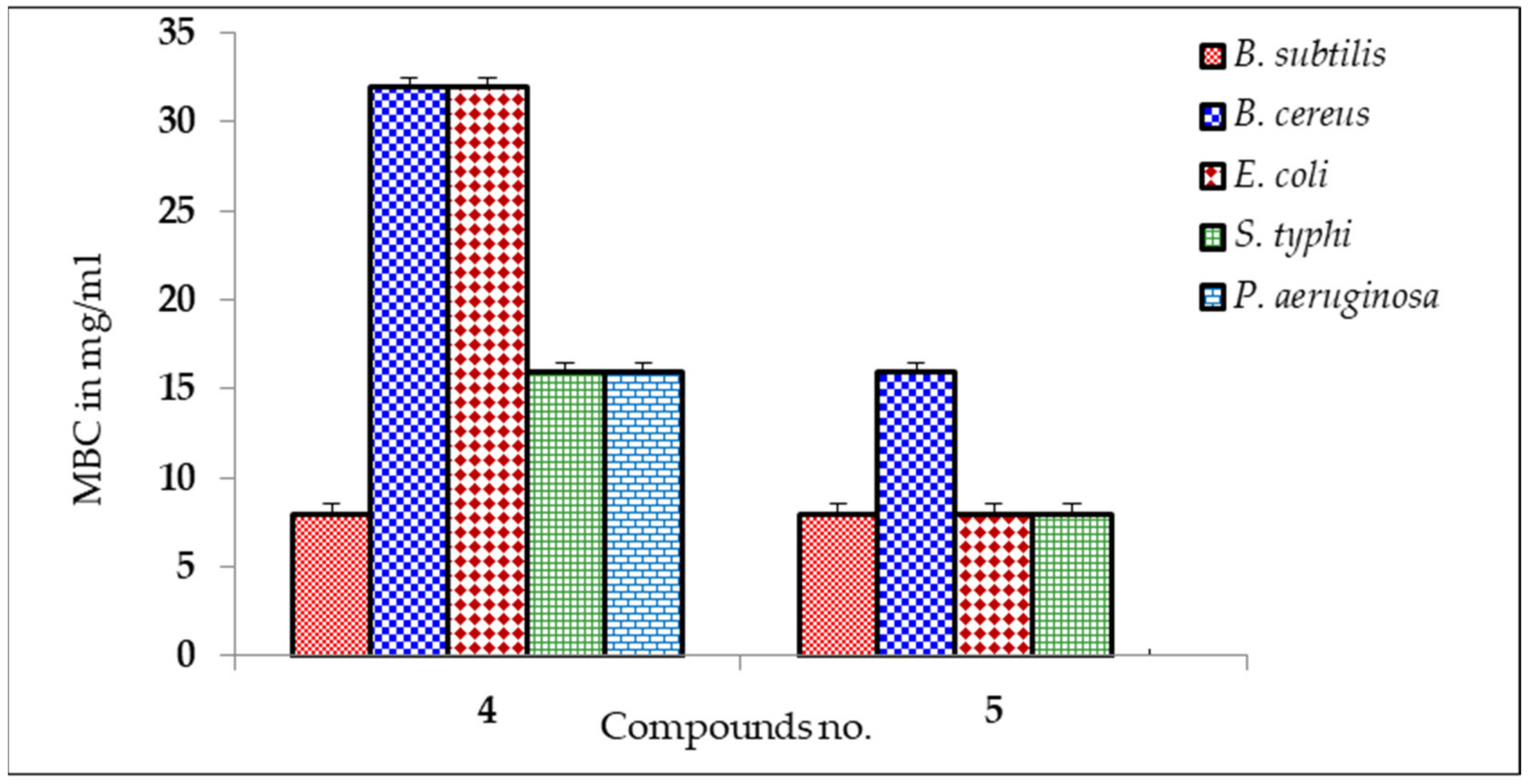Medicina 59 01107 g004 Medicina 59 01107 g004