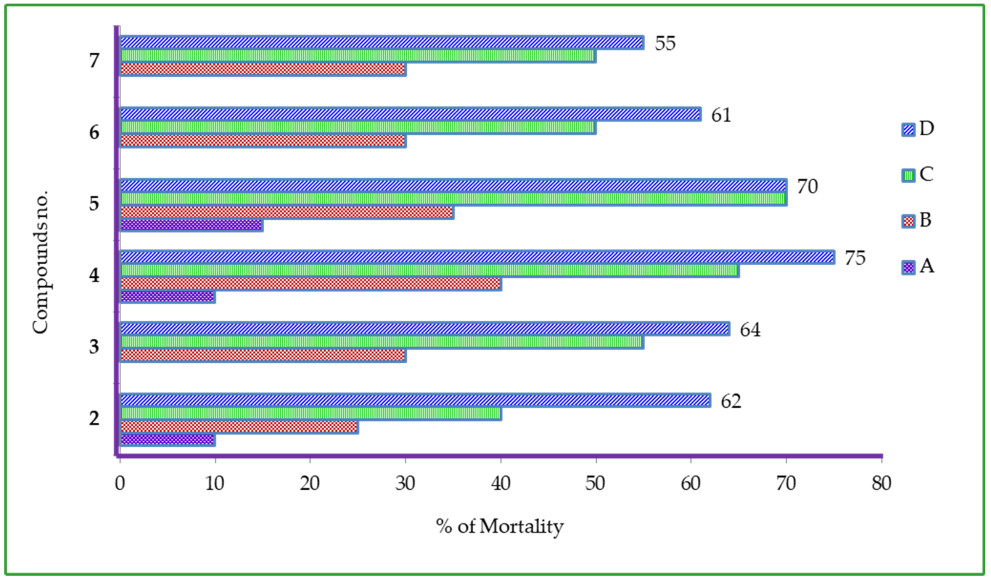 Medicina 59 01107 g008 Medicina 59 01107 g008