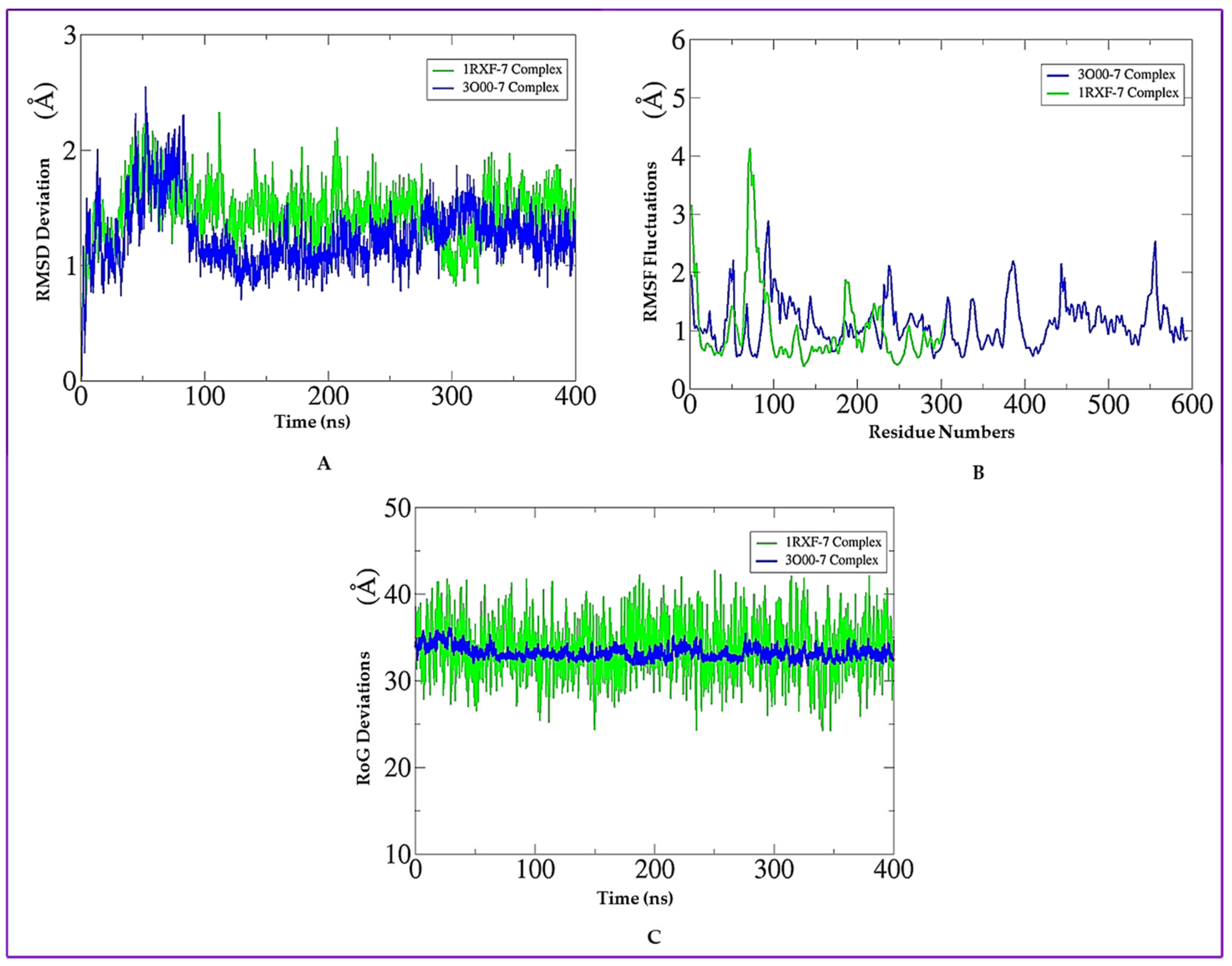 Medicina 59 01107 g011 Medicina 59 01107 g011