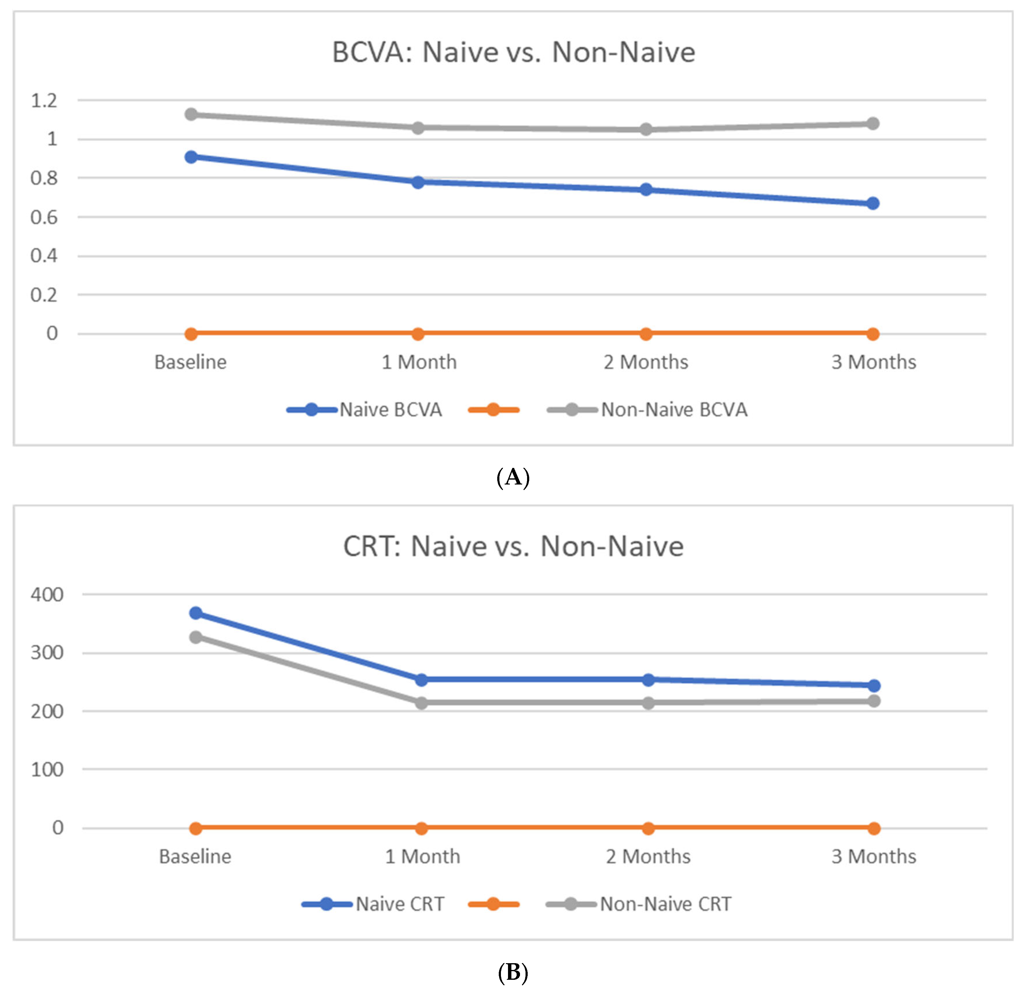 Medicina 59 01110 g001