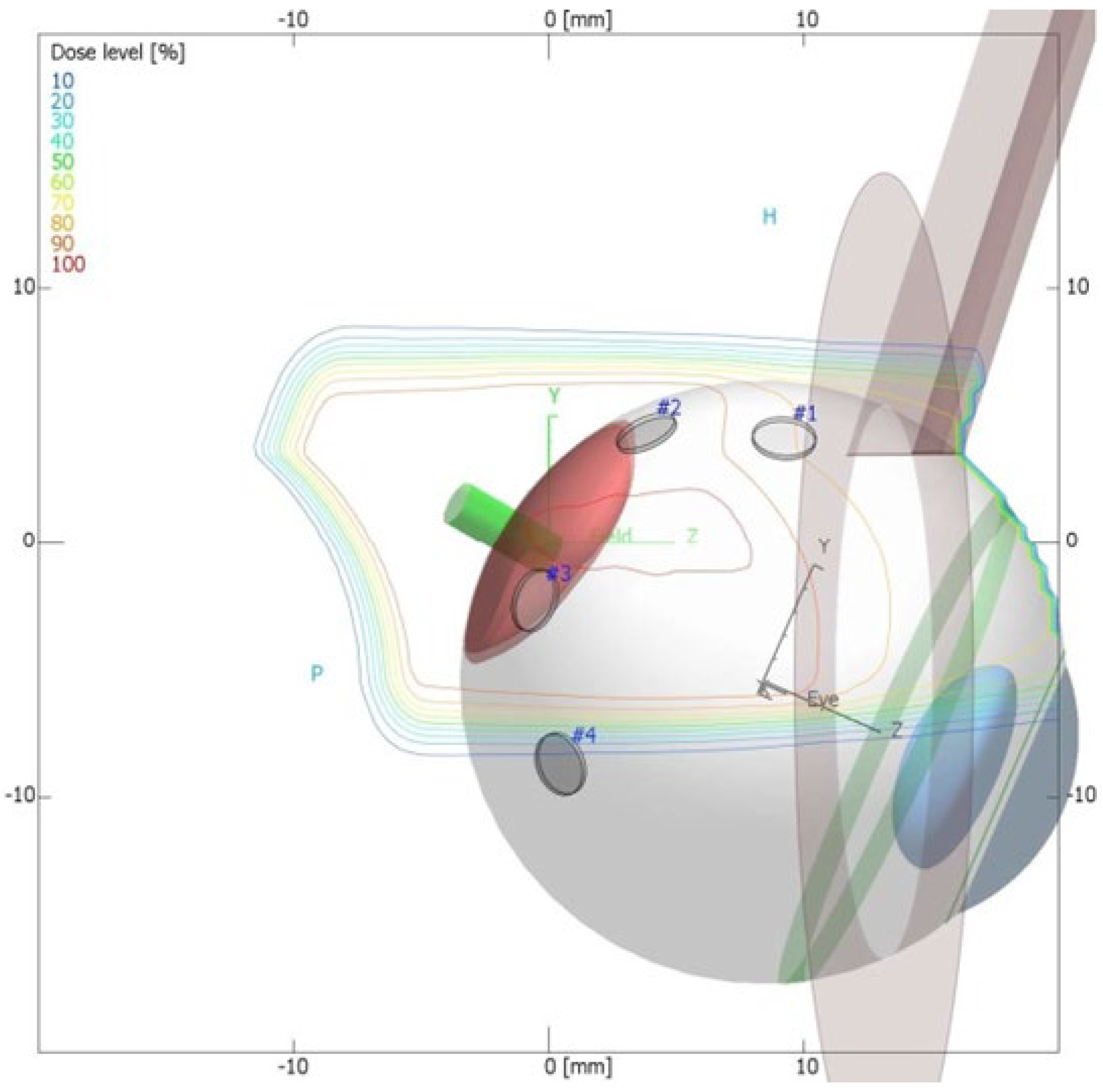 Medicina 59 01131 g008