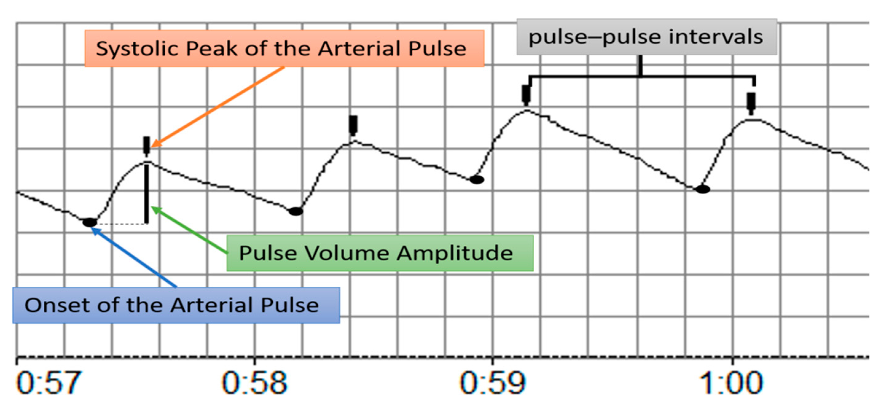 Medicina 59 01141 g001