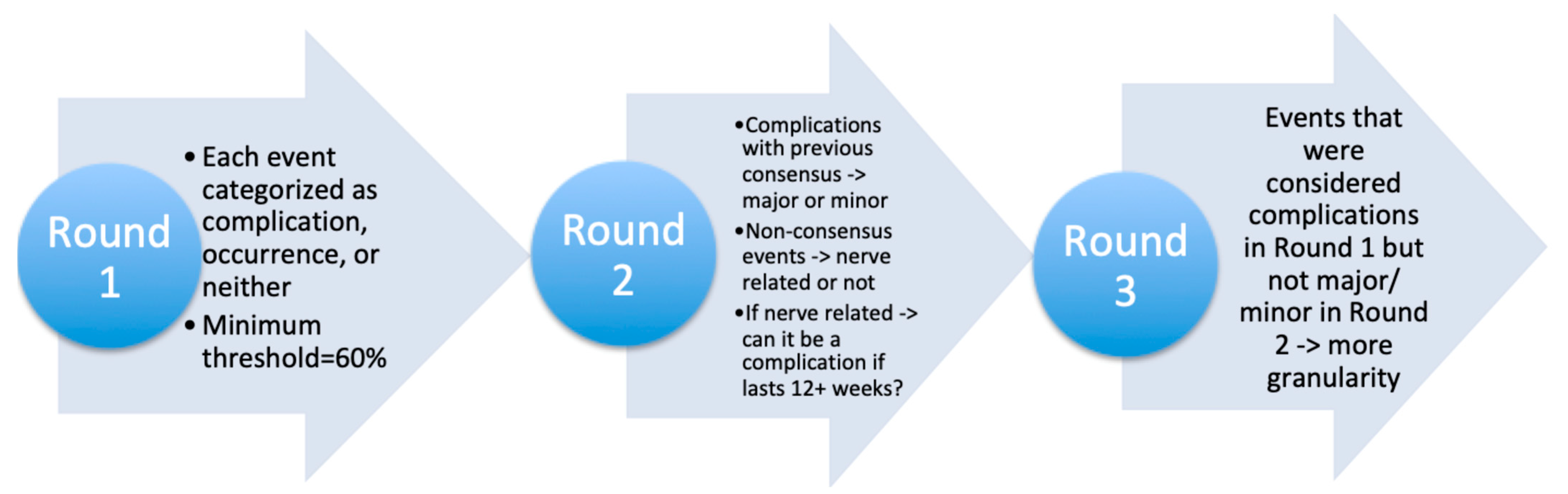 Medicina 59 01149 g001