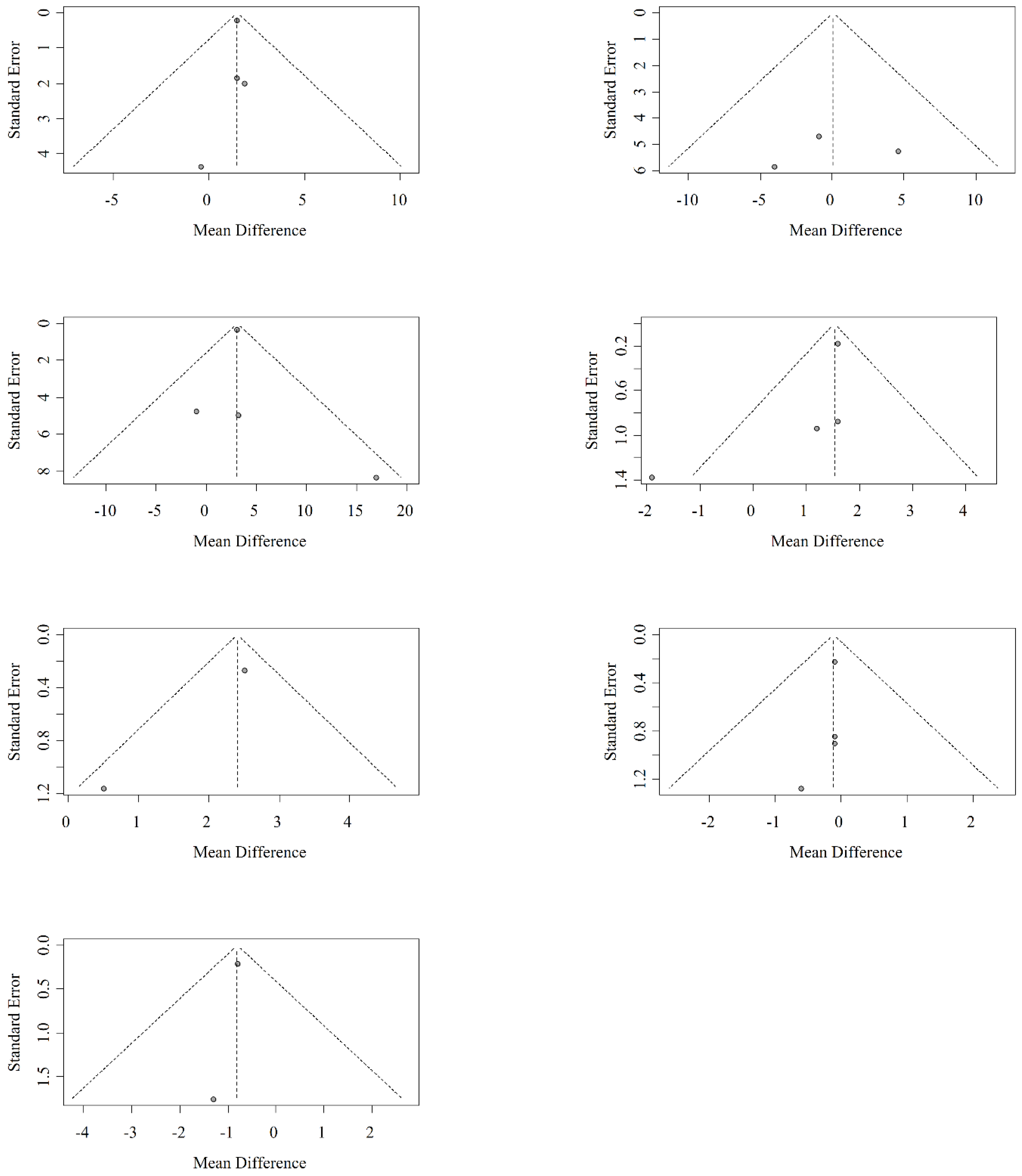 Medicina 59 01152 g005