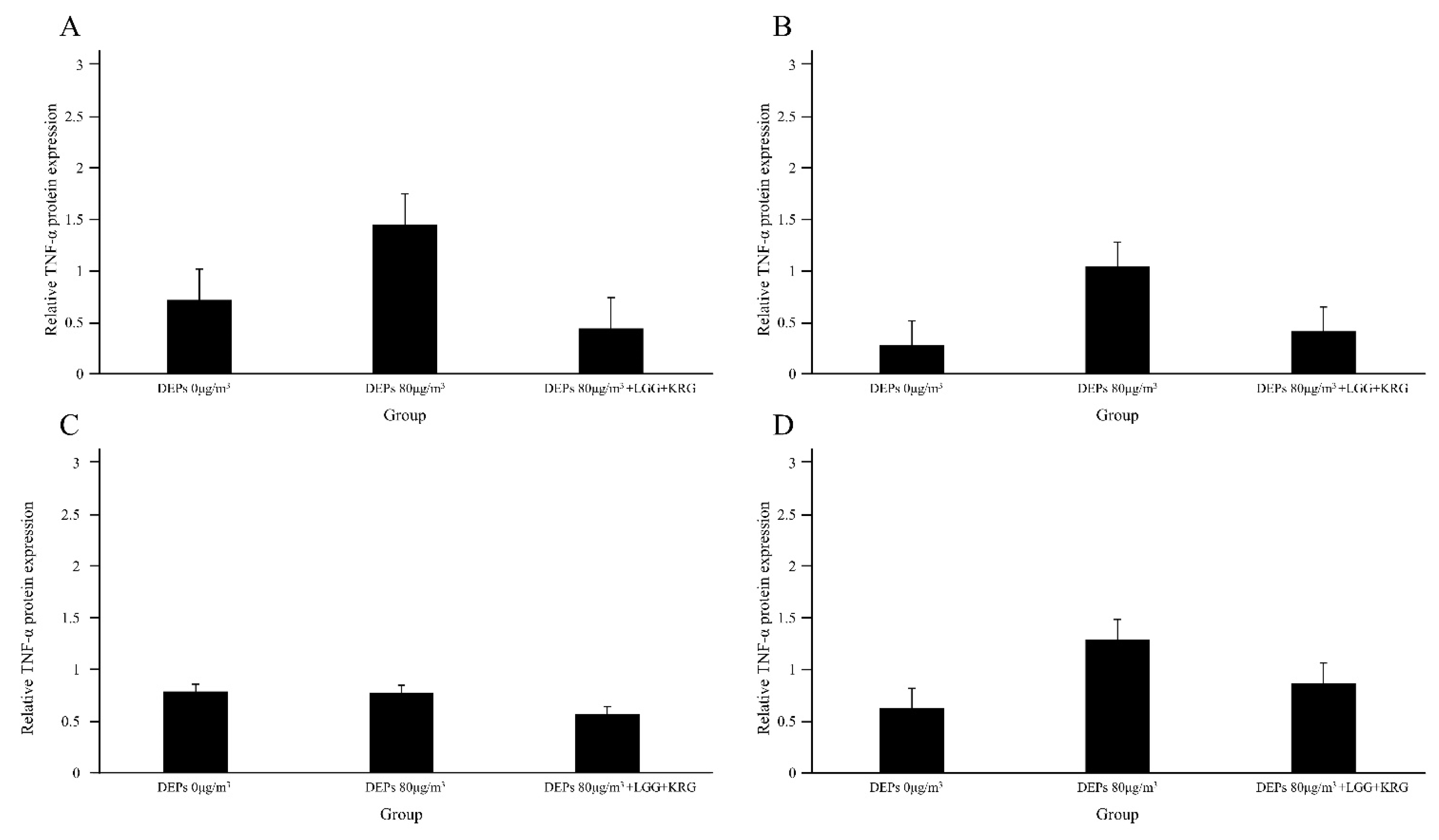 Medicina 59 01155 g010