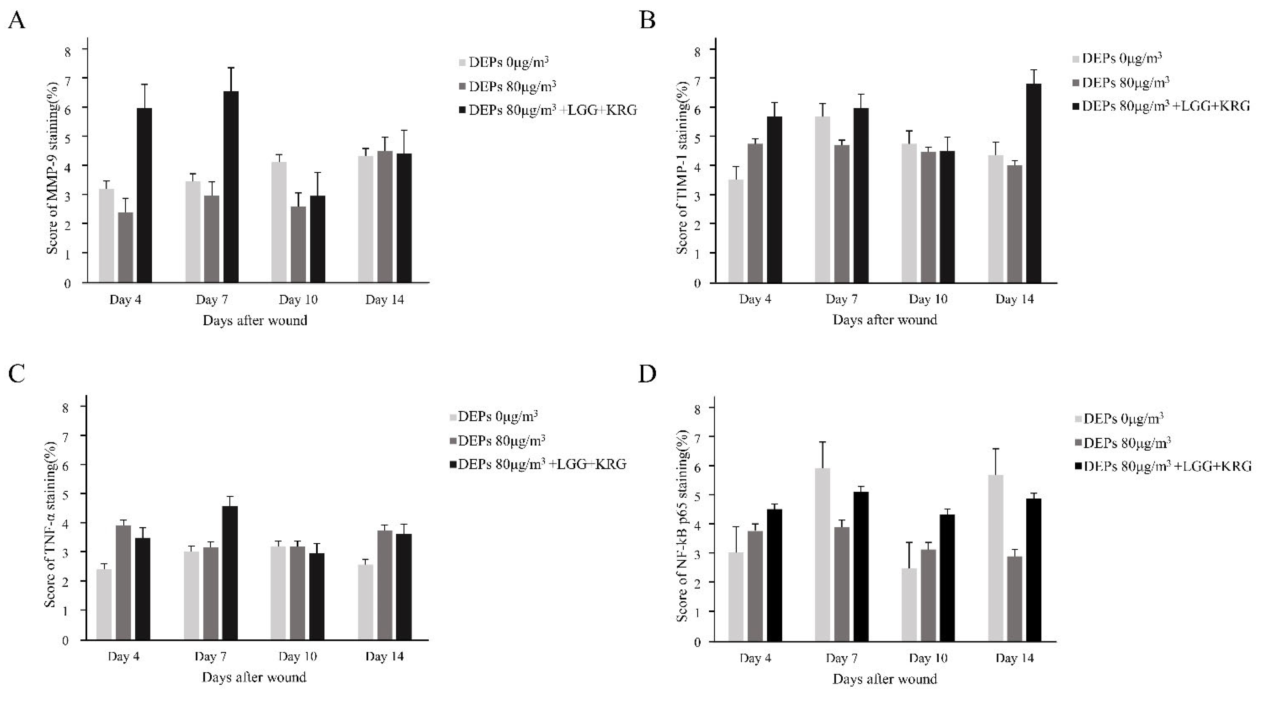 Medicina 59 01155 g018