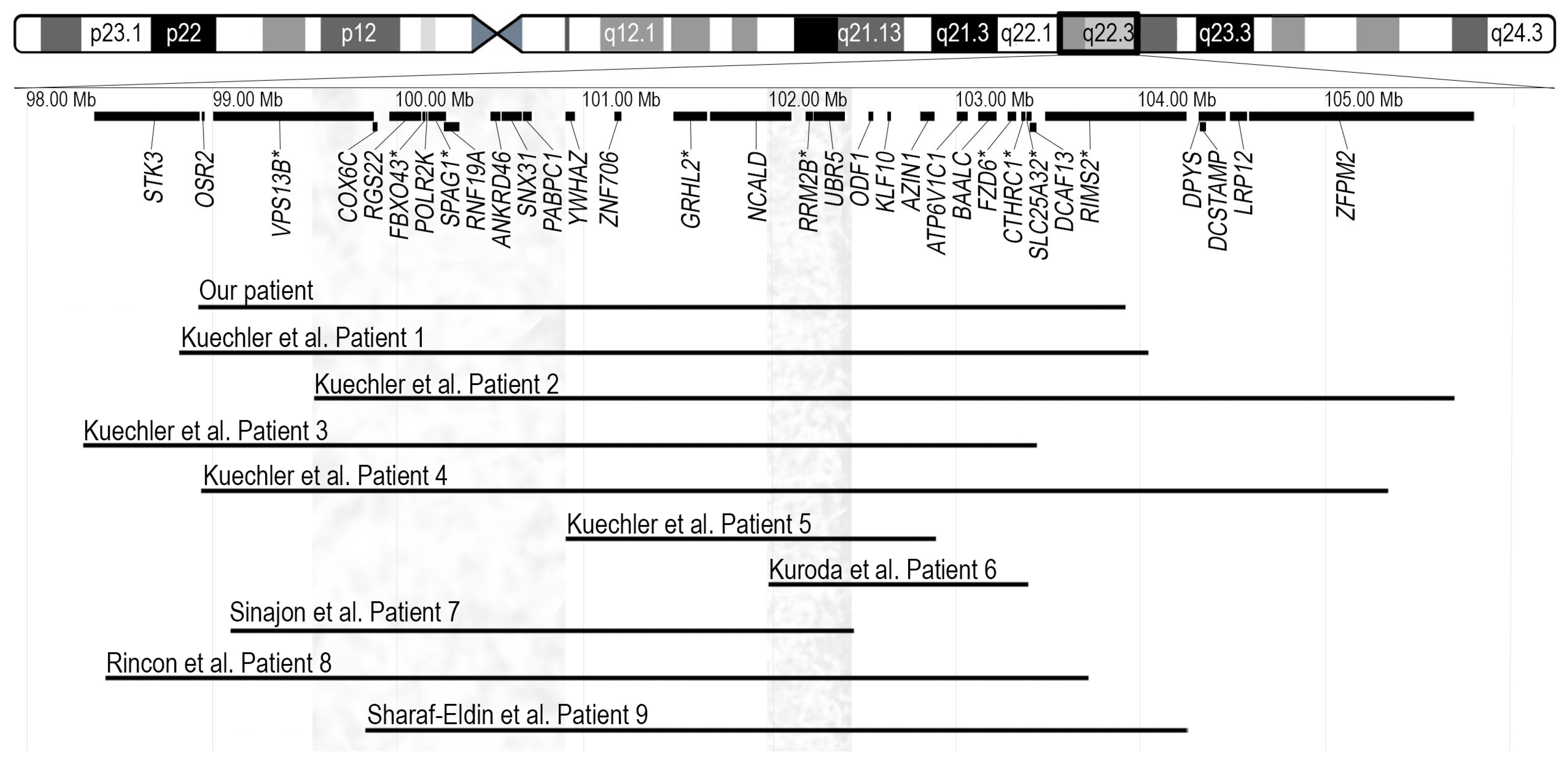 Medicina 59 01156 g002