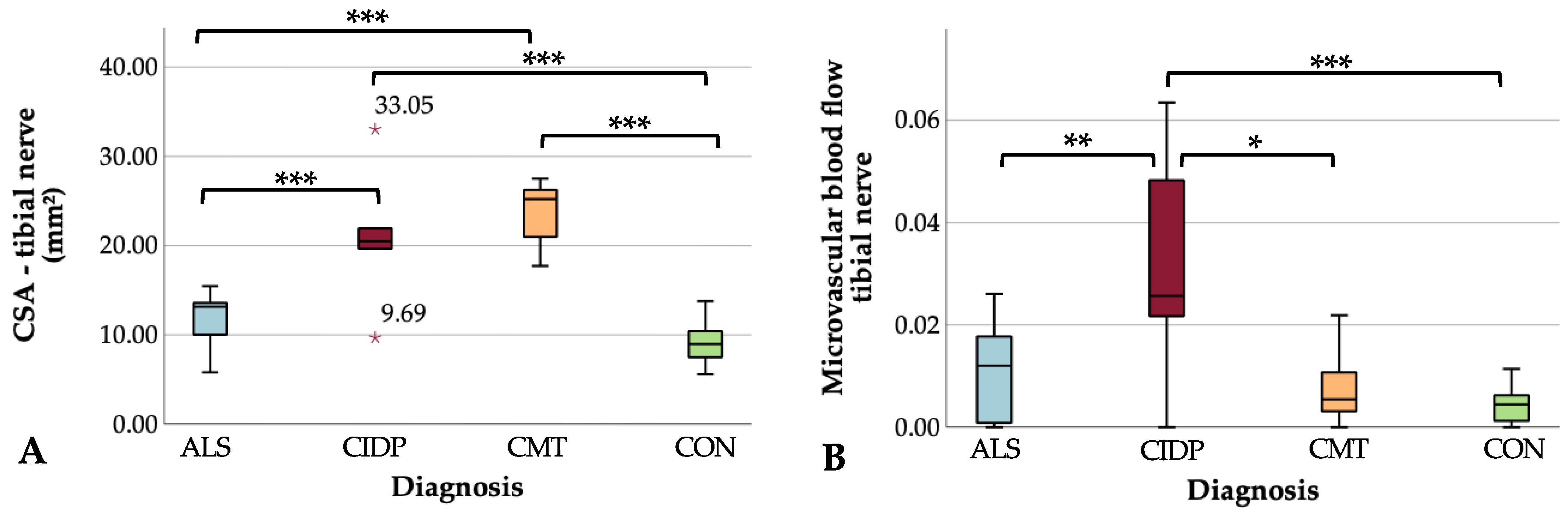 Medicina 59 01192 g002