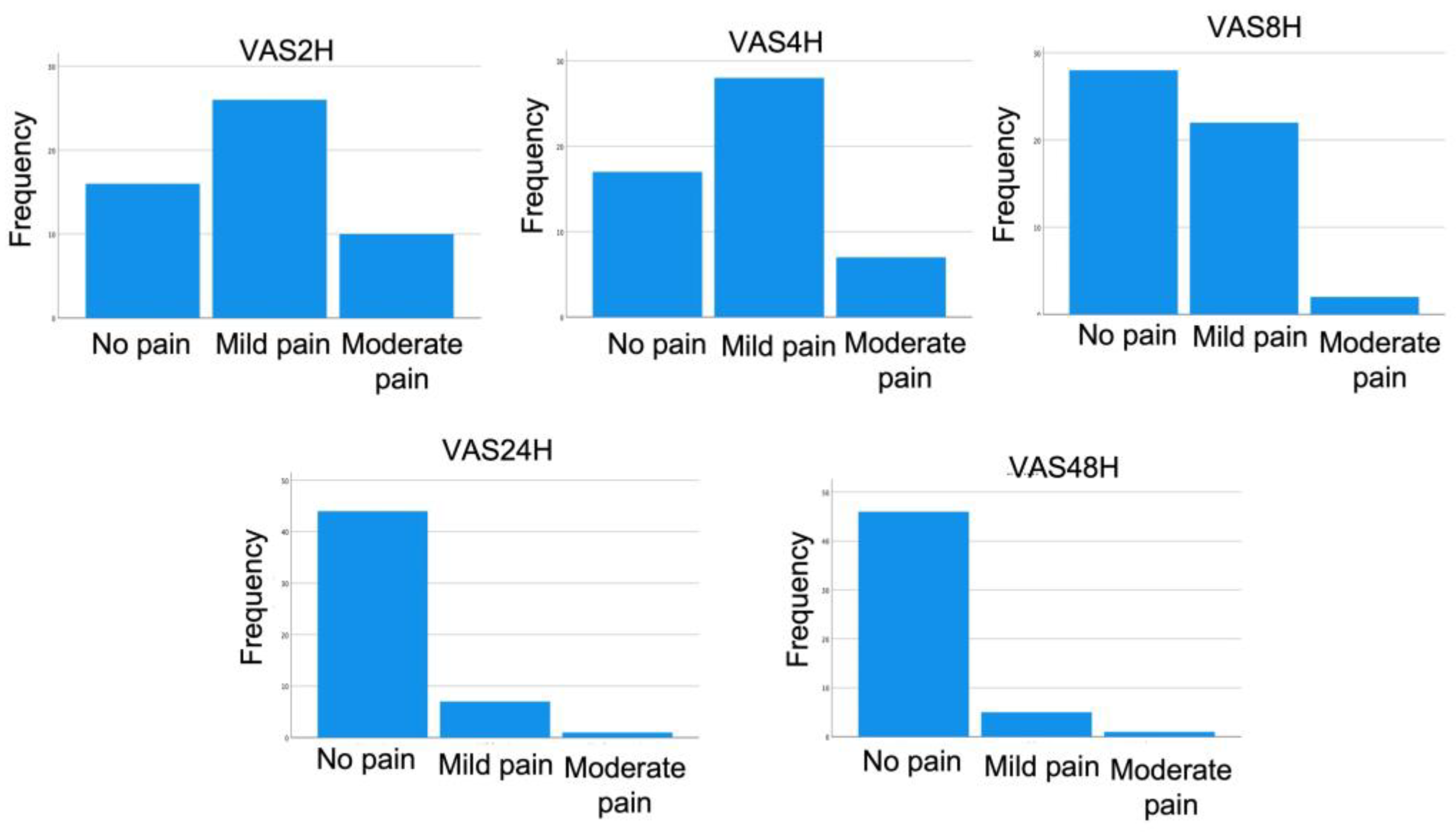 Medicina 59 01203 g001