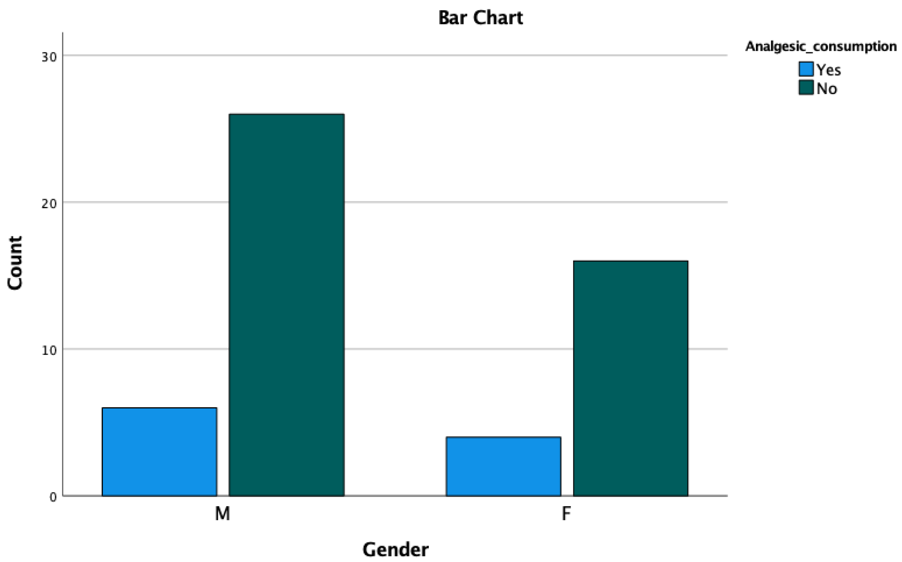 Medicina 59 01203 g003