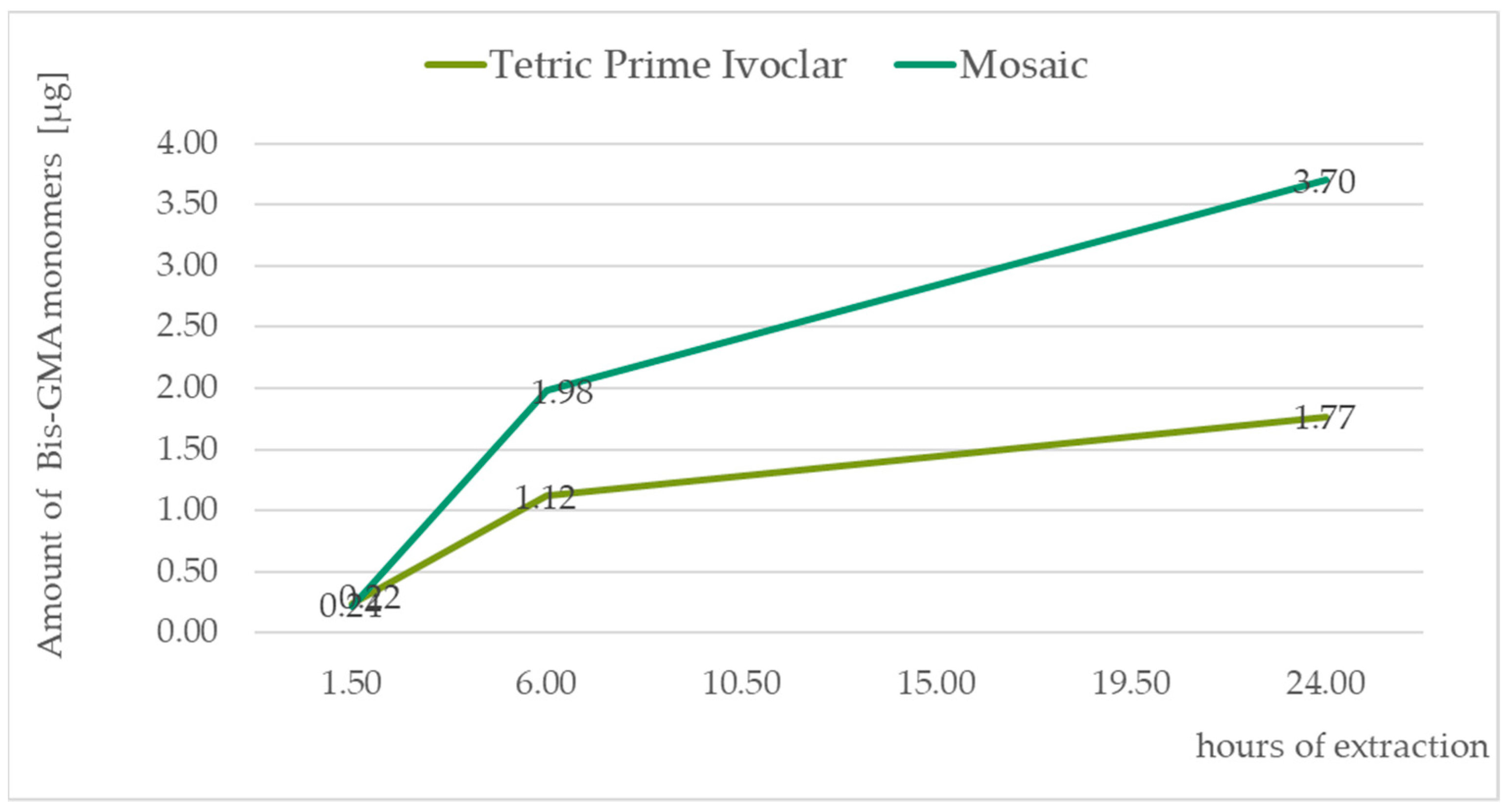 Medicina 59 01204 g003 Medicina 59 01204 g003