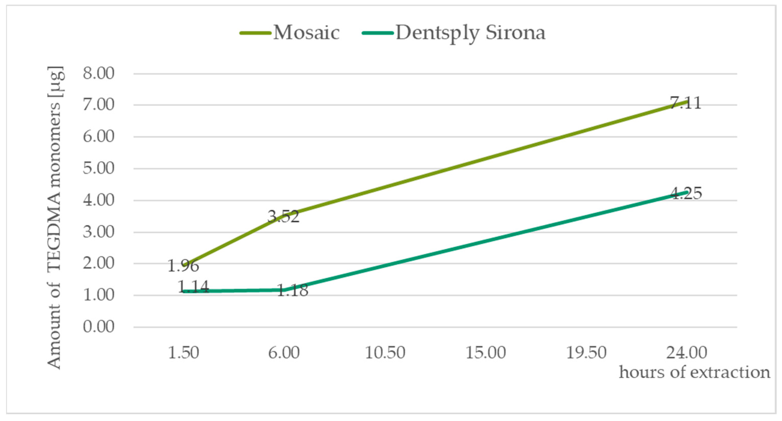 Medicina 59 01204 g004 Medicina 59 01204 g004