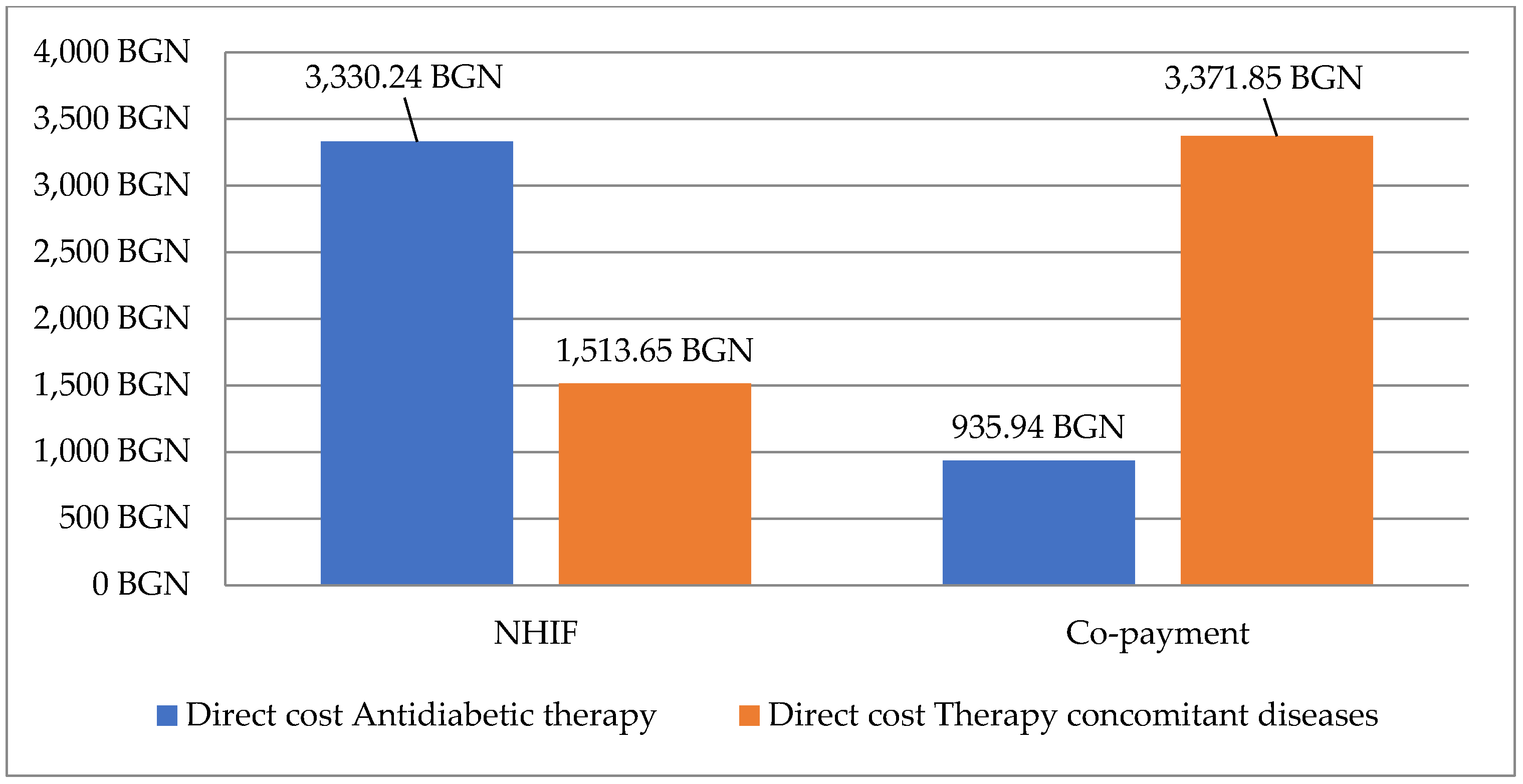 Medicina 59 01205 g002