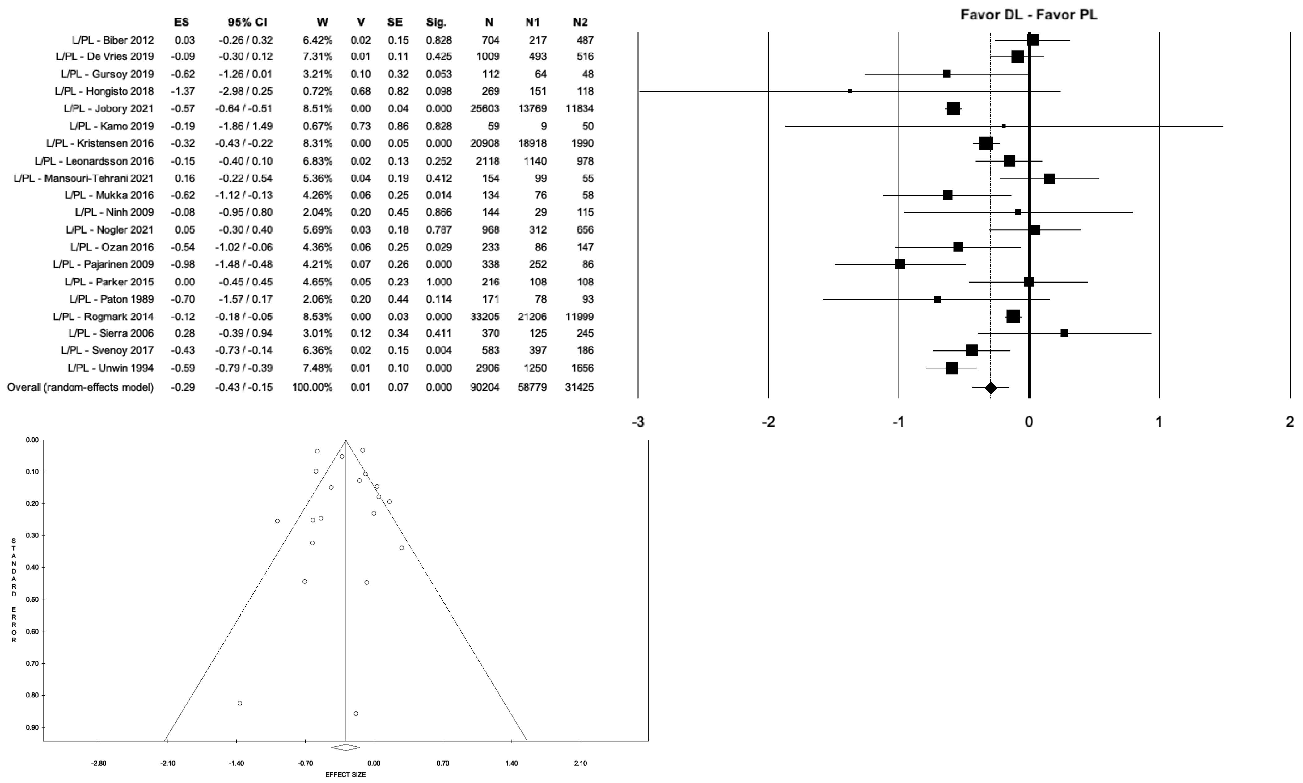 Medicina 59 01220 g004